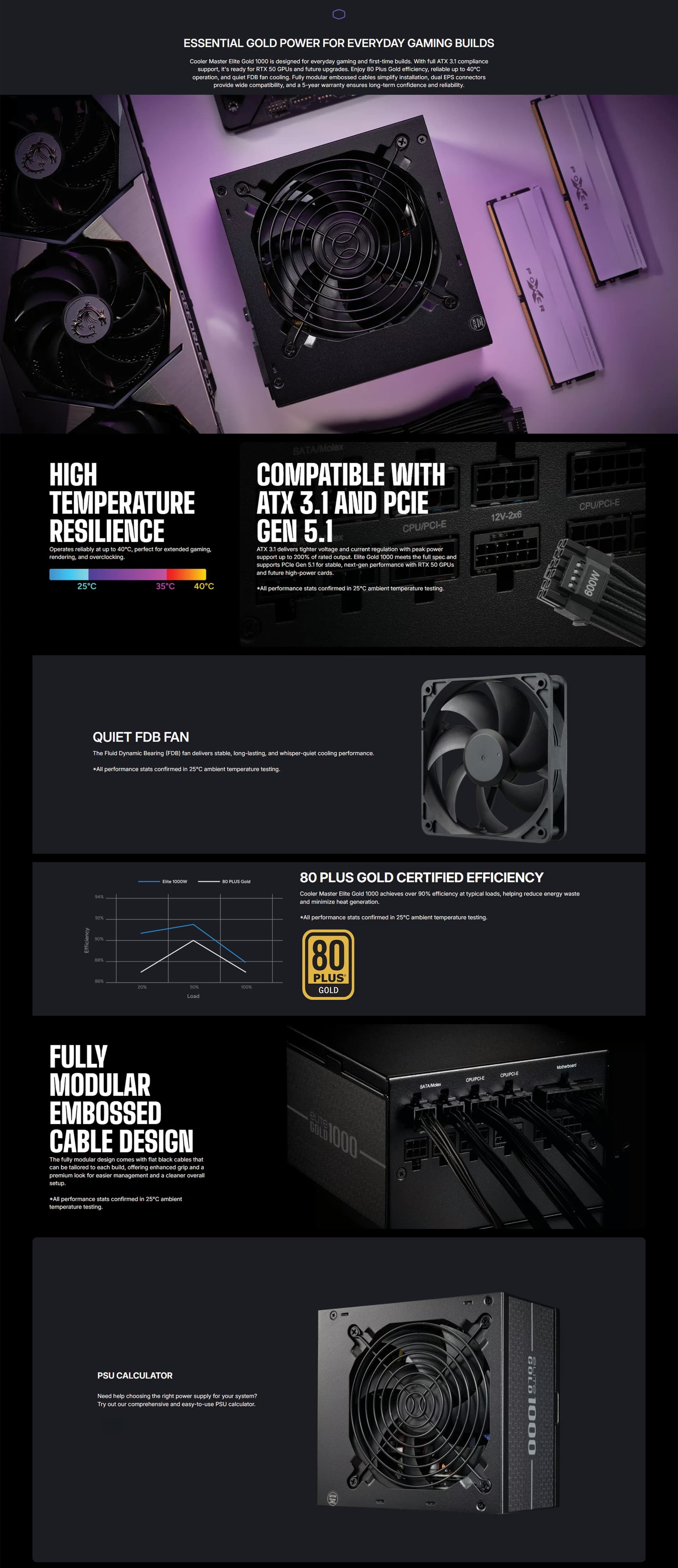 Cooler Master Elite Gold 1000W ATX 3.1 Fully Modular 80 Plus Gold Power SupplyMPW-A001-AFAG-BUK
