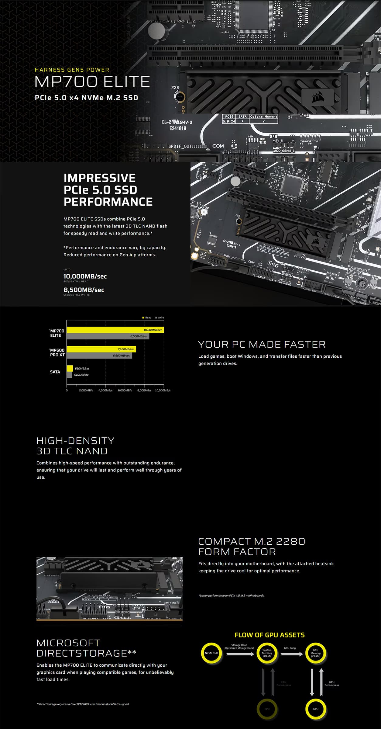CORSAIR MP700 ELITE 2TB PCIe 5.0 NVMe M.2 2280 SSD featuring a pre-installed matte black aluminum heatsink, model CSSD-F2000GBMP700EHS.