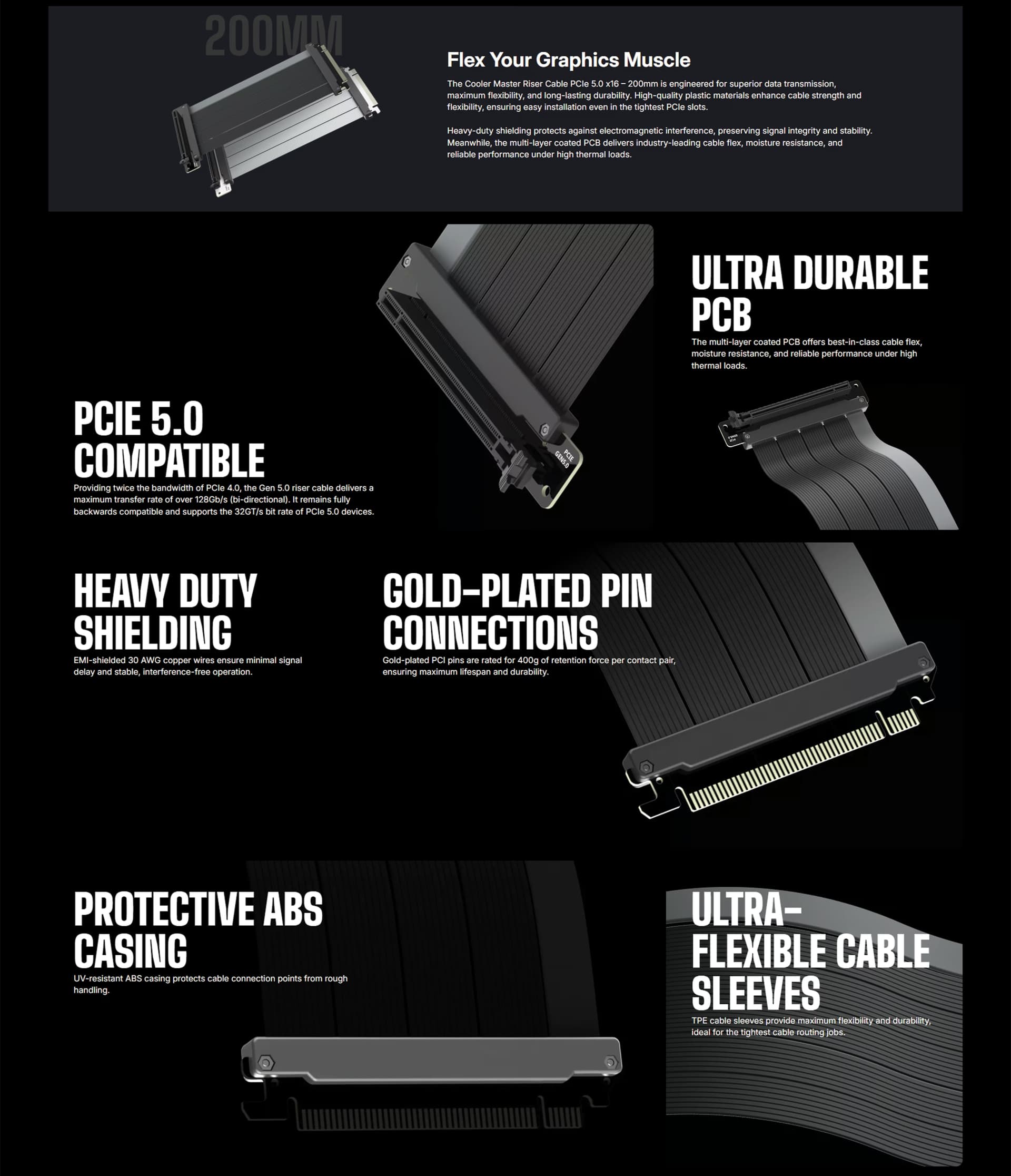 Cooler Master PCIe 5.0 x16 Riser Cable 200mm in white, showcasing ultra-flexible flat cable design, gold-plated contacts, and heavy-duty EMI shielding for vertical GPU mounting