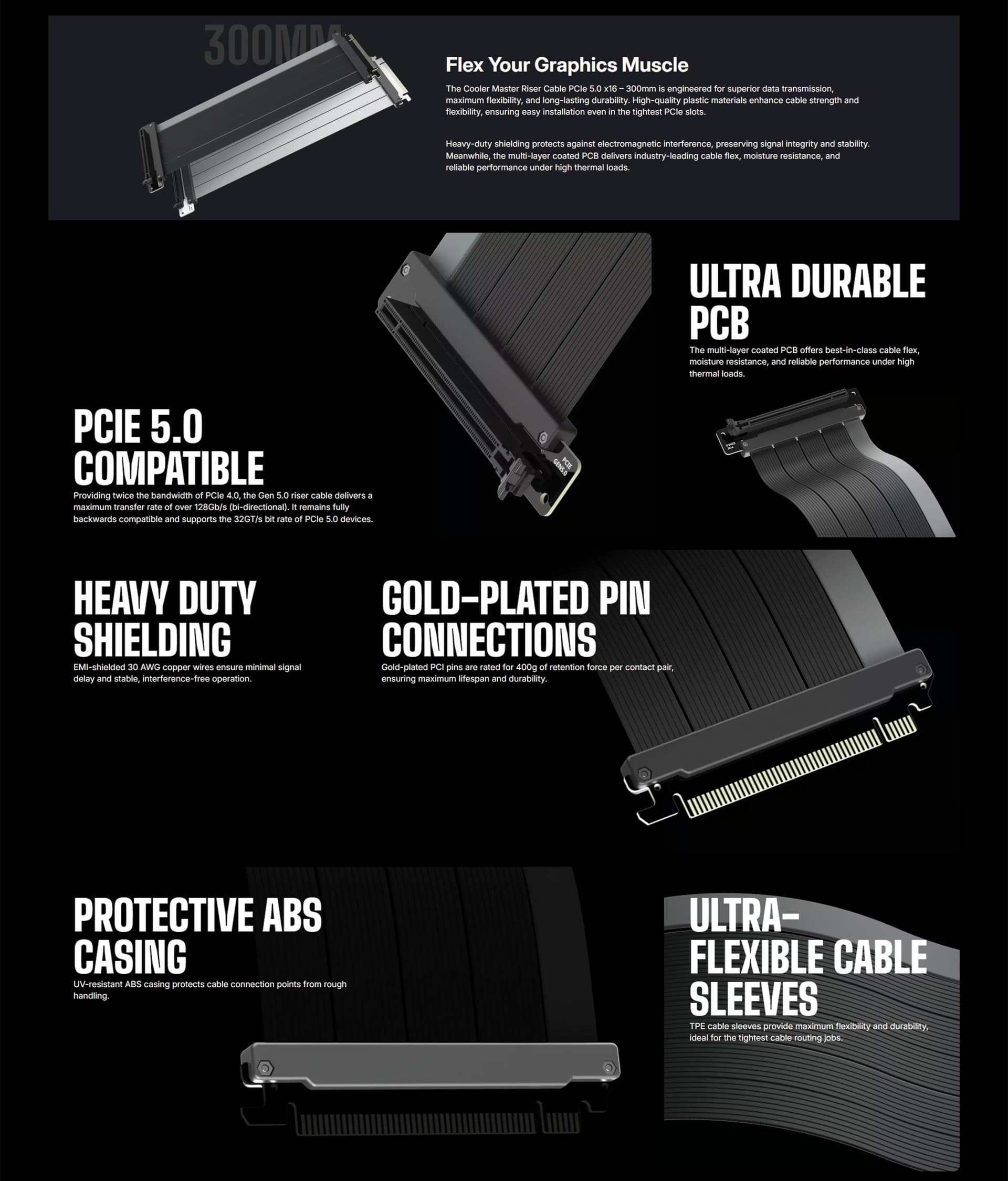Cooler Master PCIe 5.0 x16 Riser Cable 300mm in black, showcasing ultra-flexible flat cable design, gold-plated contacts, and heavy-duty EMI shielding for vertical GPU mounting