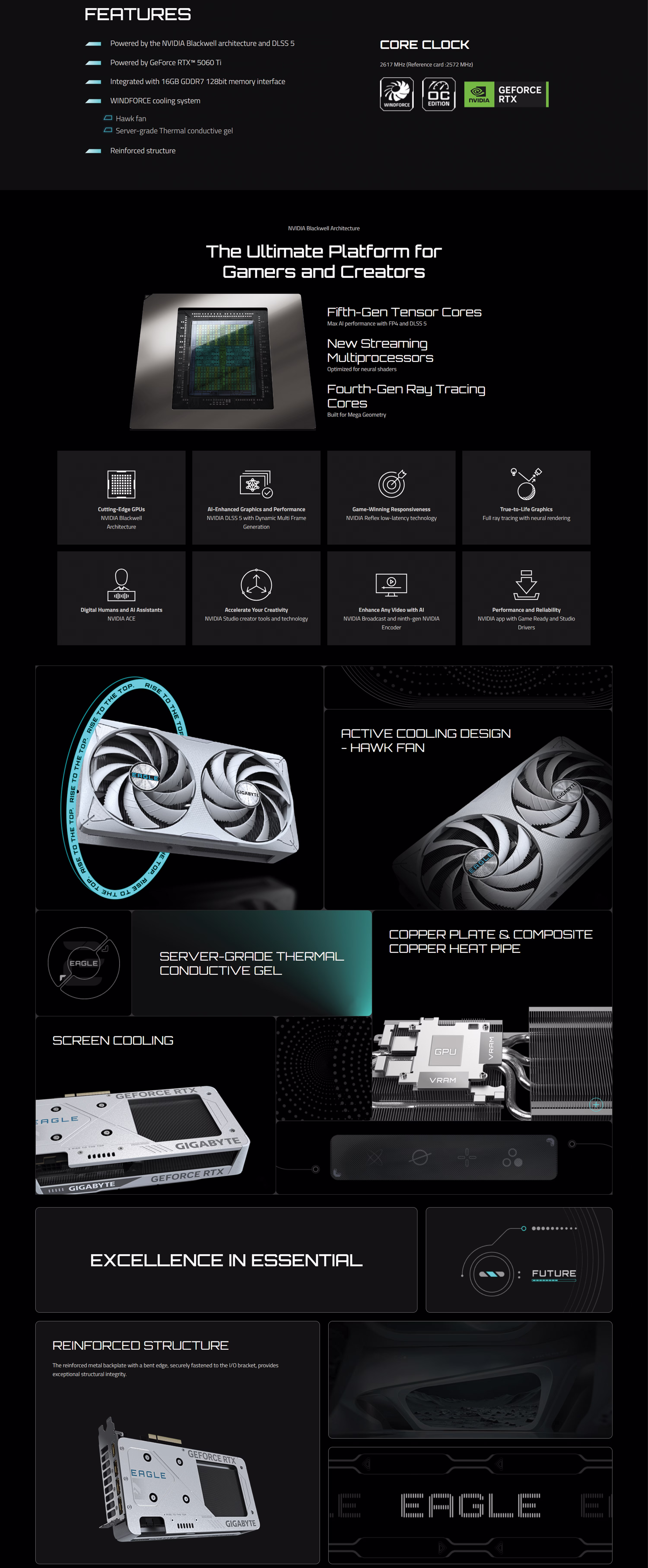 GIGABYTE GeForce RTX 5060 Ti EAGLE OC ICE 16GB White Graphics Card with Dual WINDFORCE Fans