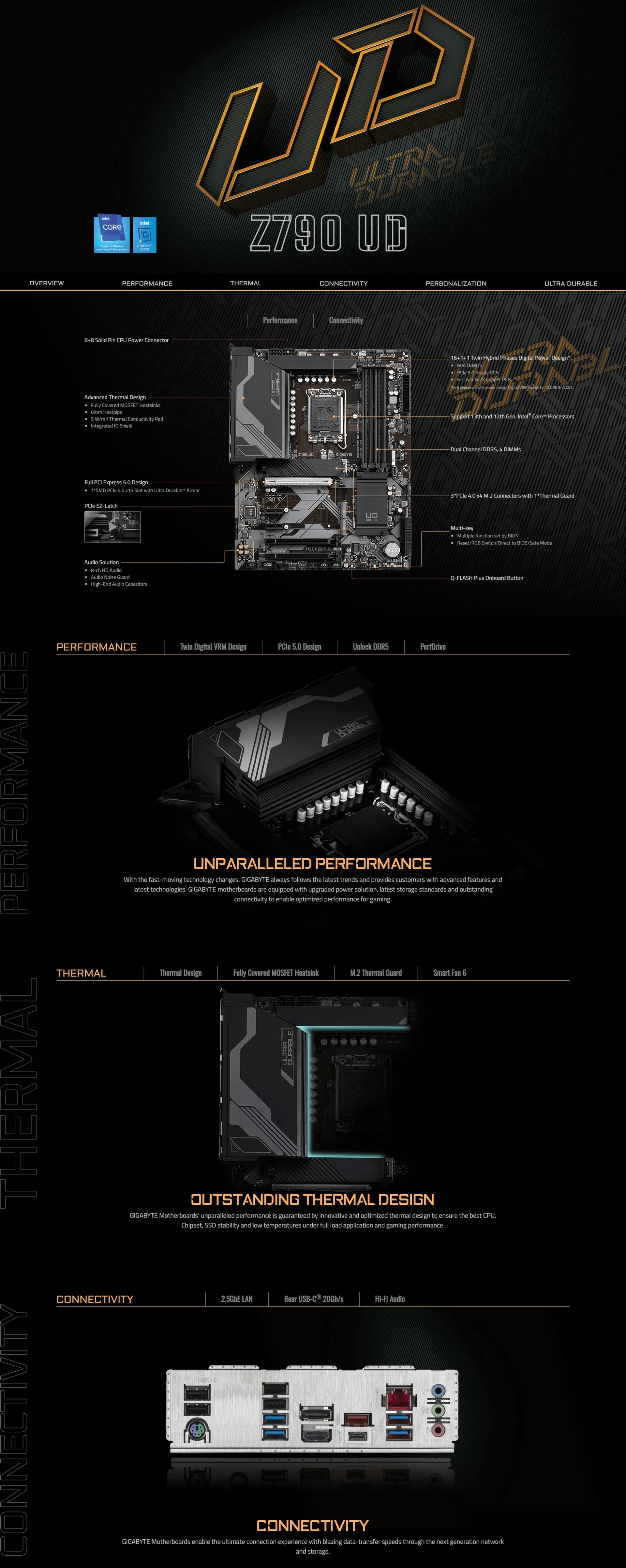 GIGABYTE Z790 UD Motherboard – Intel LGA 1700