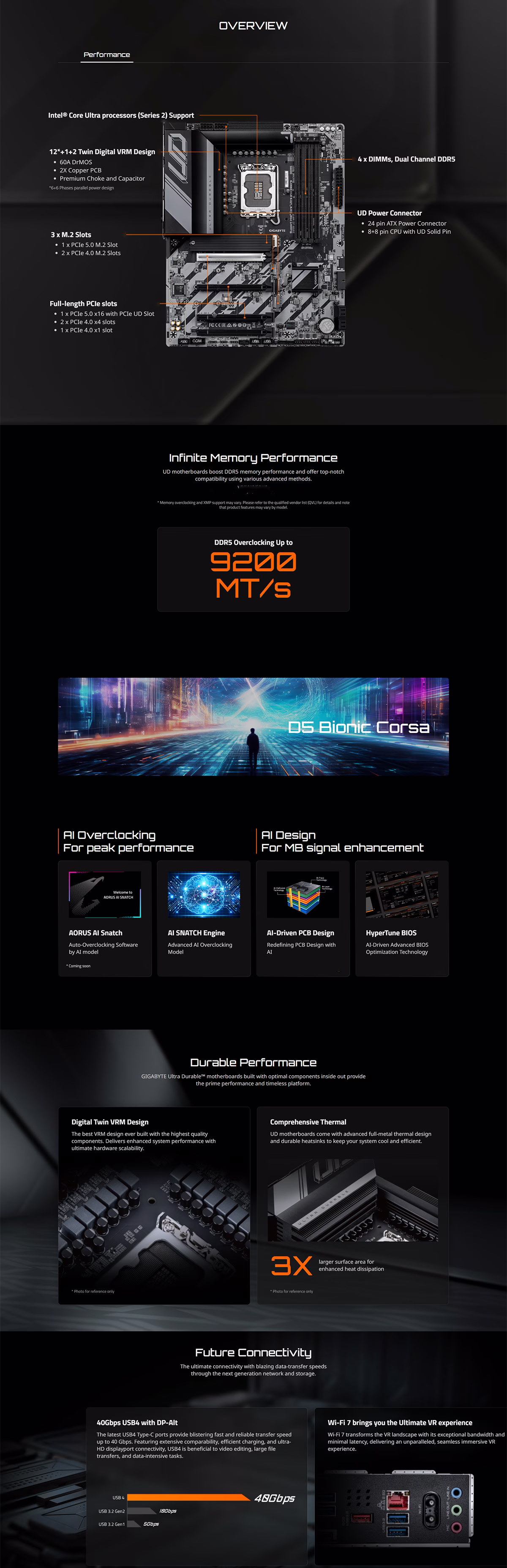 GIGABYTE Z890 UD WIFI7 ATX Motherboard for LGA 1851 Processors featuring VRM Heatsinks and EZ-Latch PCIe 5.0 Slot