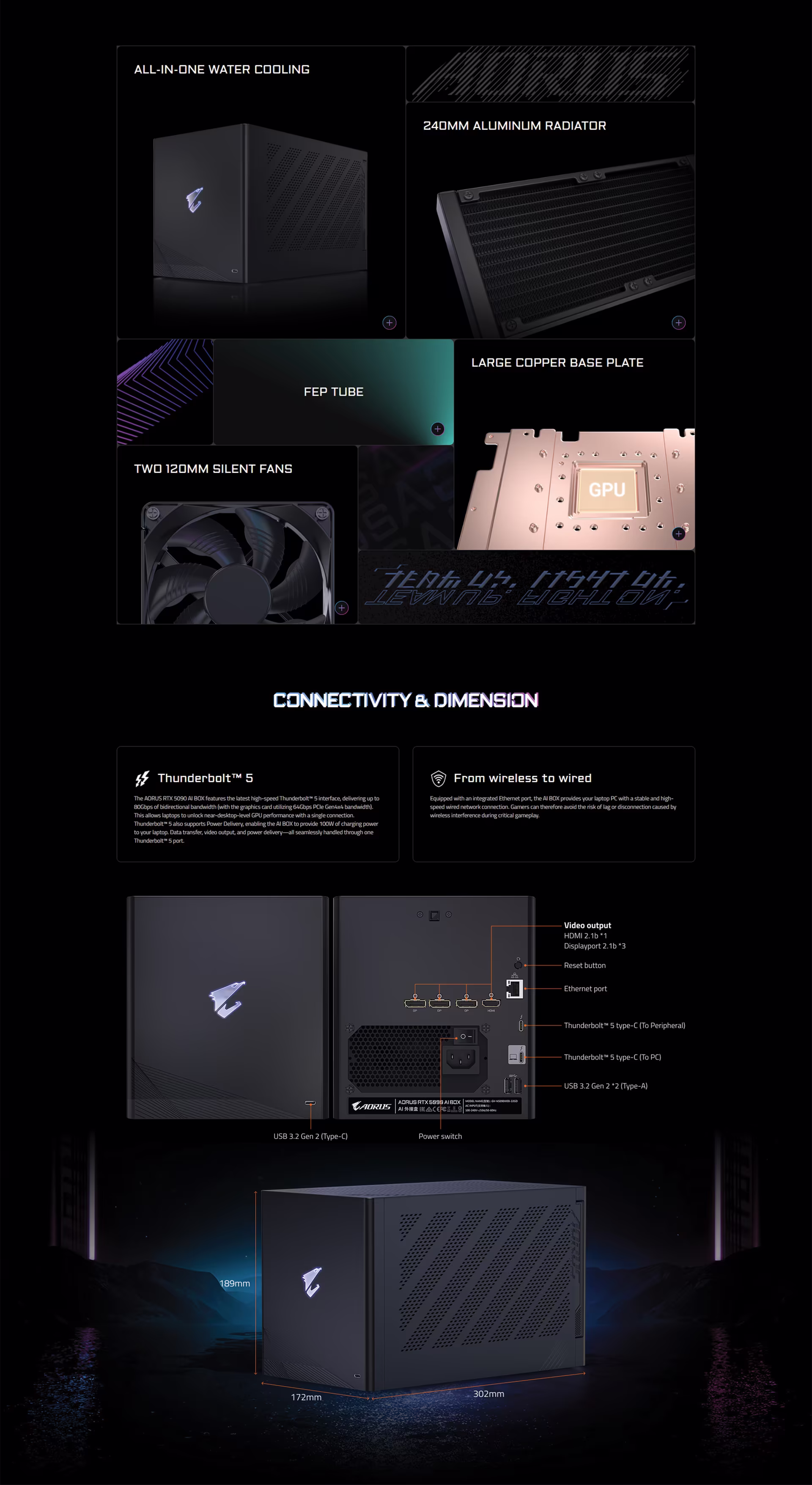 GIGABYTEAORUSRTX5090AIBOXGRAPHICS32GBGDDR7512BITMEMORY2407MHZGRAPHICSCLOCK21760PCI5.0GVN5090IXEB32GD8895230528844719331356767UAEOBT