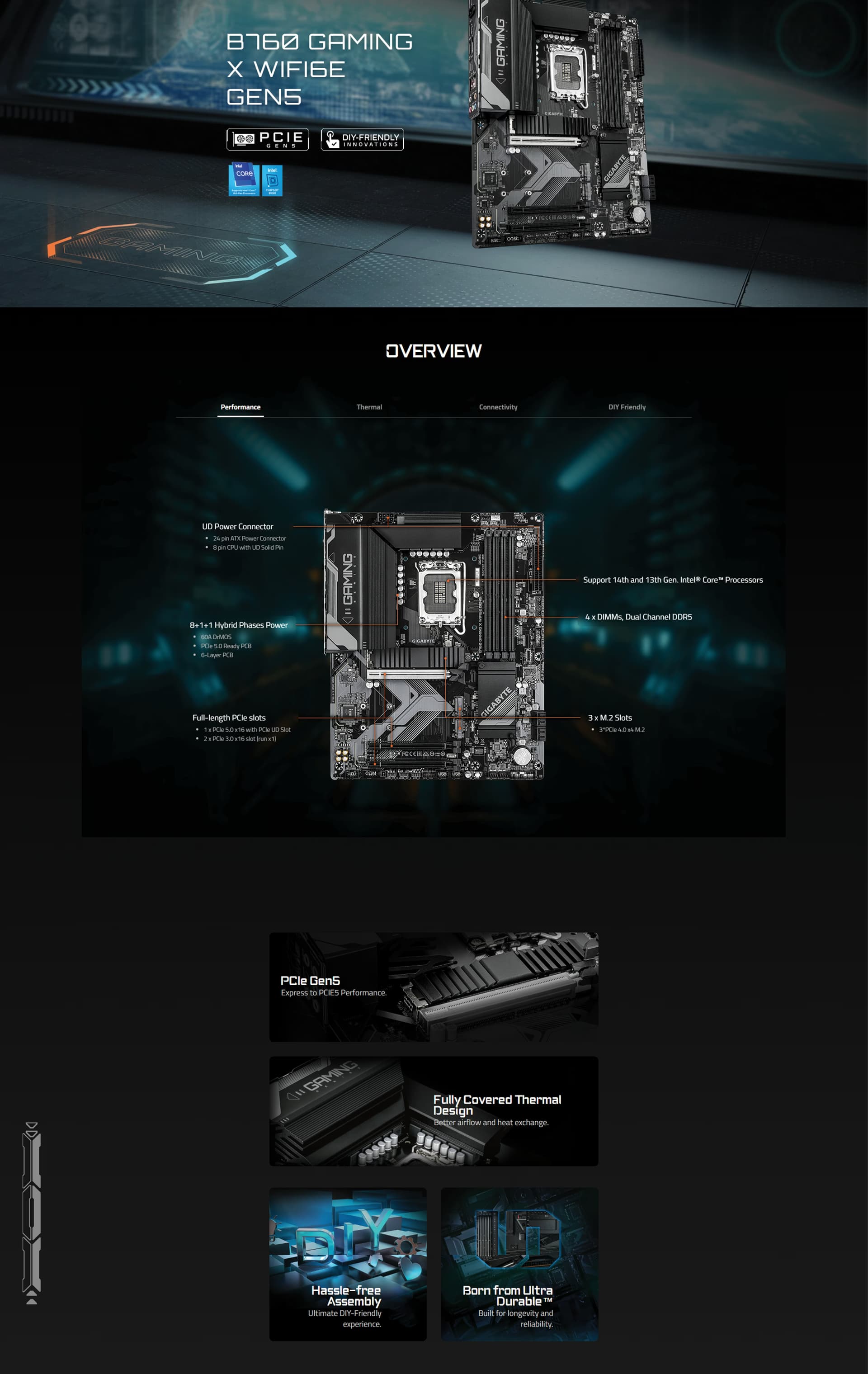 GIGABYTEB760GAMINGXWIFI6EGEN5DDR5PCIEGEN5GAMINGMOTHERBOARD9MB76GX6500G108895230501184719331871673UAE