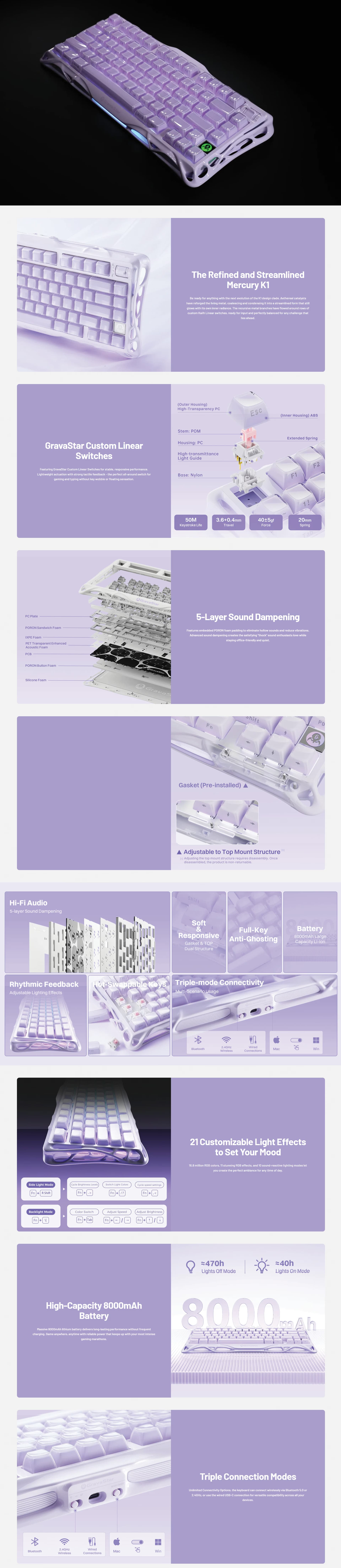 GRAVASTARMERCURYK1SPECIALEDITION75PERCENTWIRELESSMECHANICALGAMINGKEYBOARDLAVENDERPURPLEPRODUCTOVERVIEW