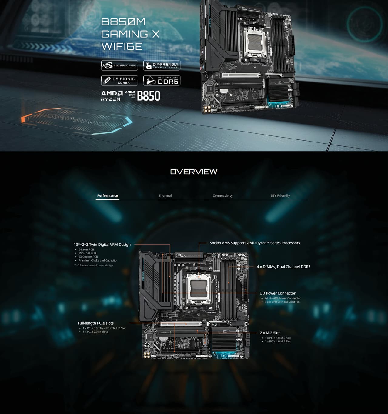 Gigabyte B850M GAMING X WF6E AM5 Micro ATX Motherboard OVERVIEW IMAGE