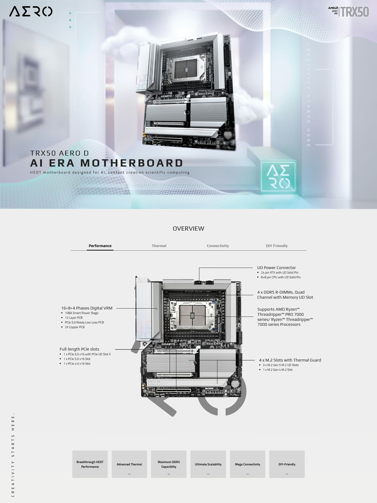 Gigabyte TRX50 AERO D sTR5 E-ATX Motherboard product overview image