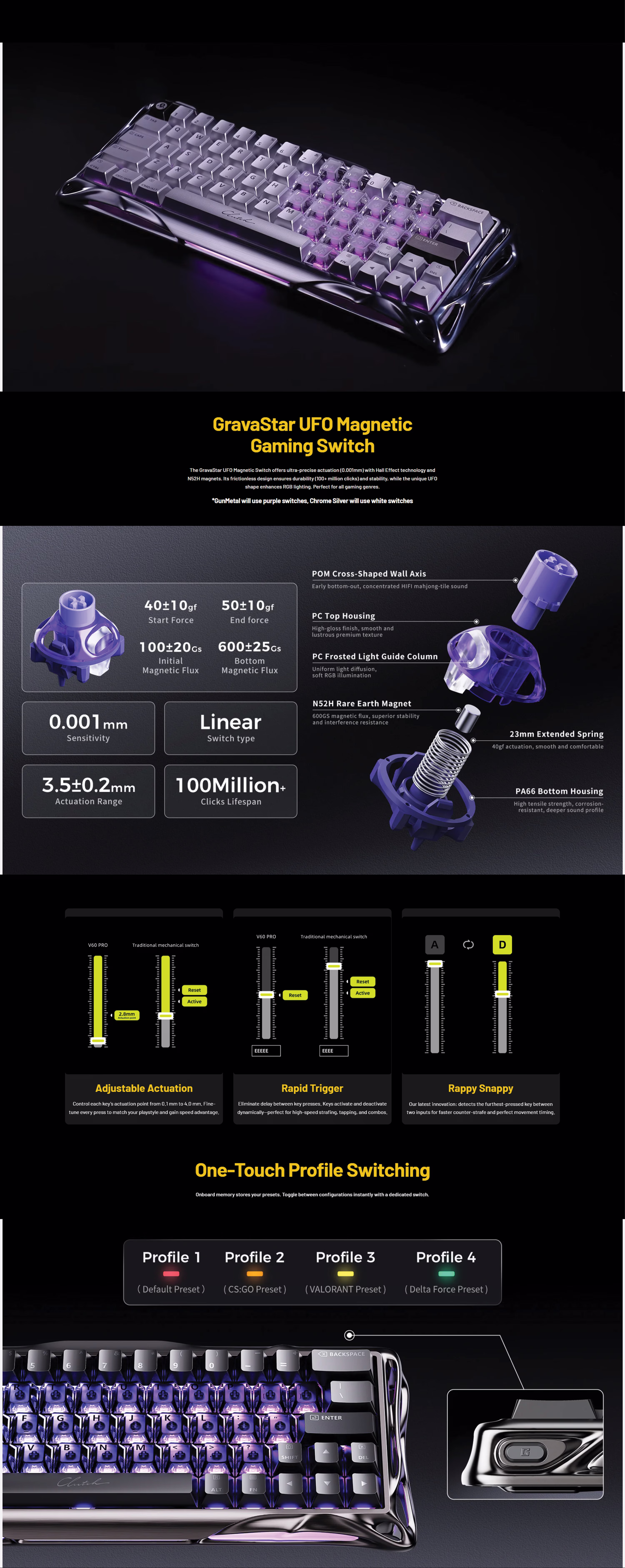 GravaStar Mercury V60 Pro Deluxe | 8kHz Magnetic Keyboard