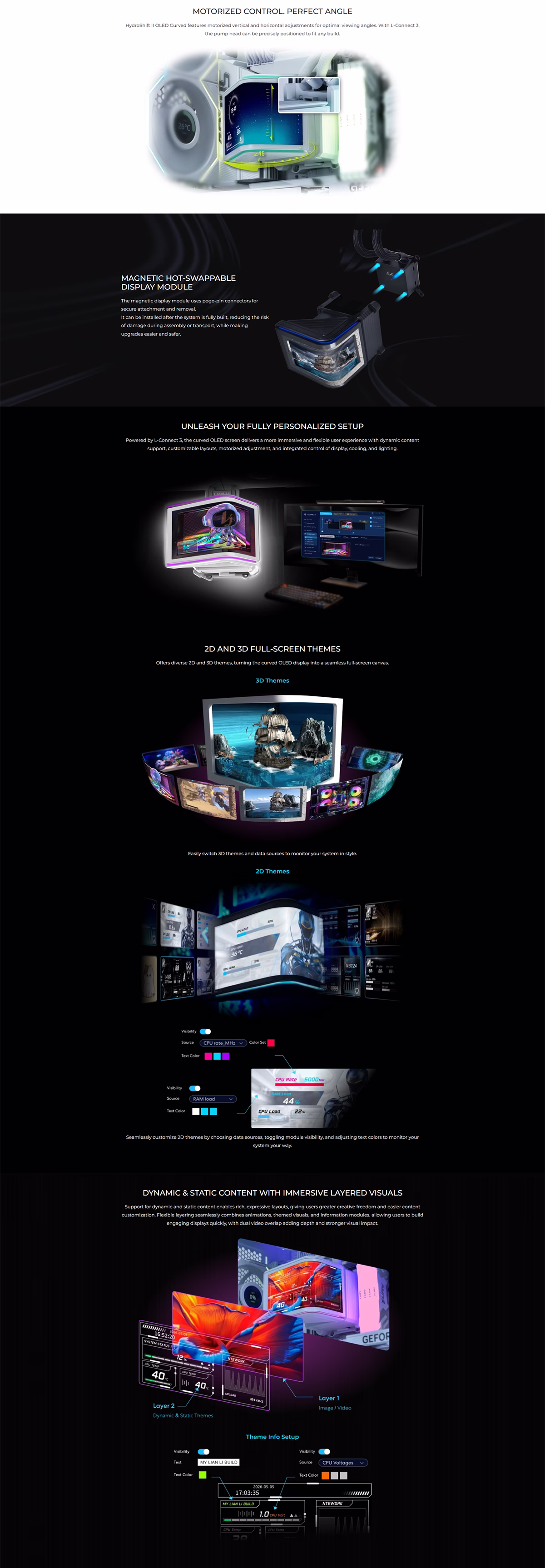 Lian Li HydroShift II OLED Curved 360 AIO Liquid Cooler in White featuring 6.67-inch 2K Display and UNI FAN P28 V2