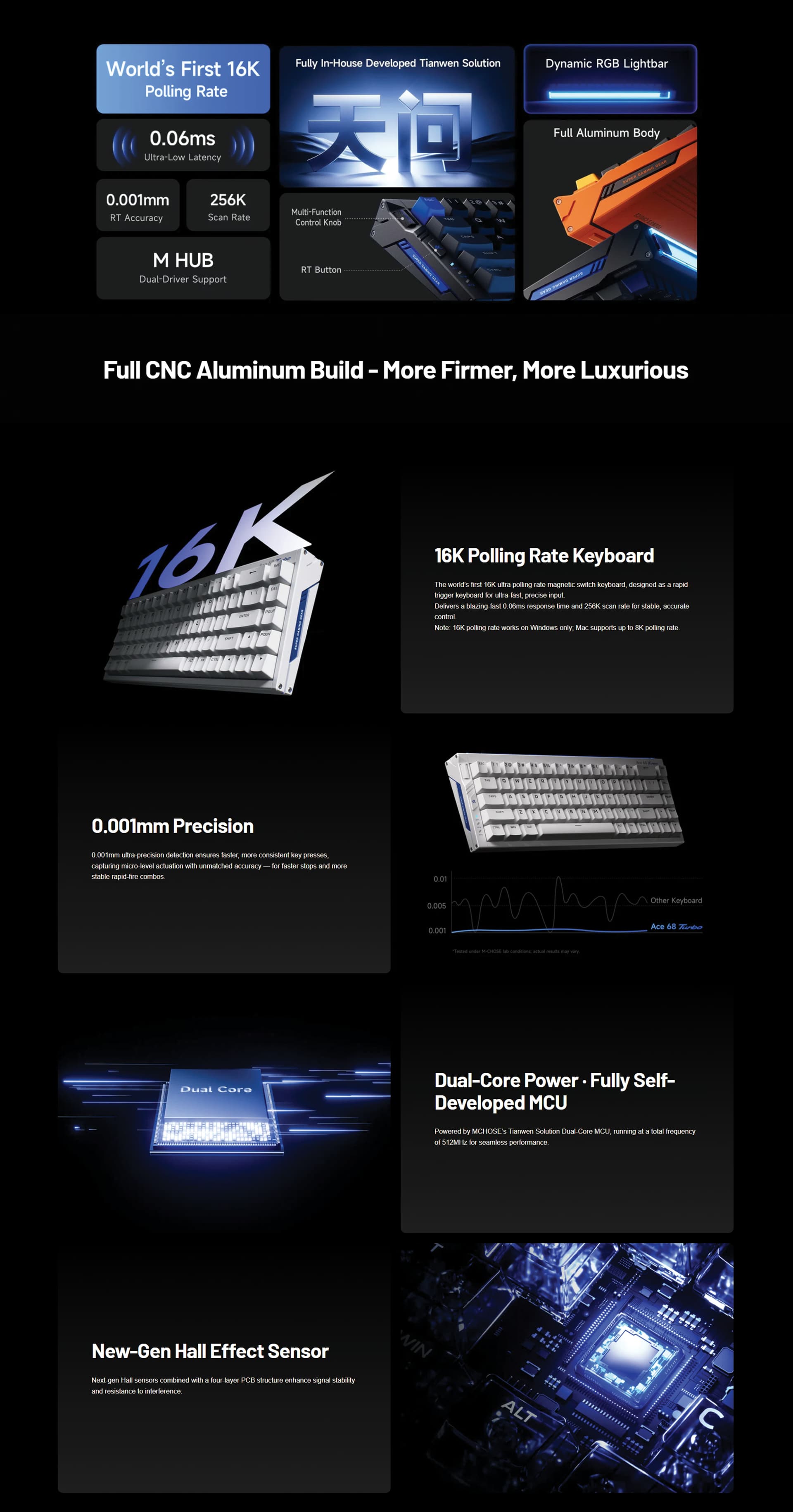 MCHOSE Ace 68 Turbo | 16K Full-Aluminum Magnetic Keyboard