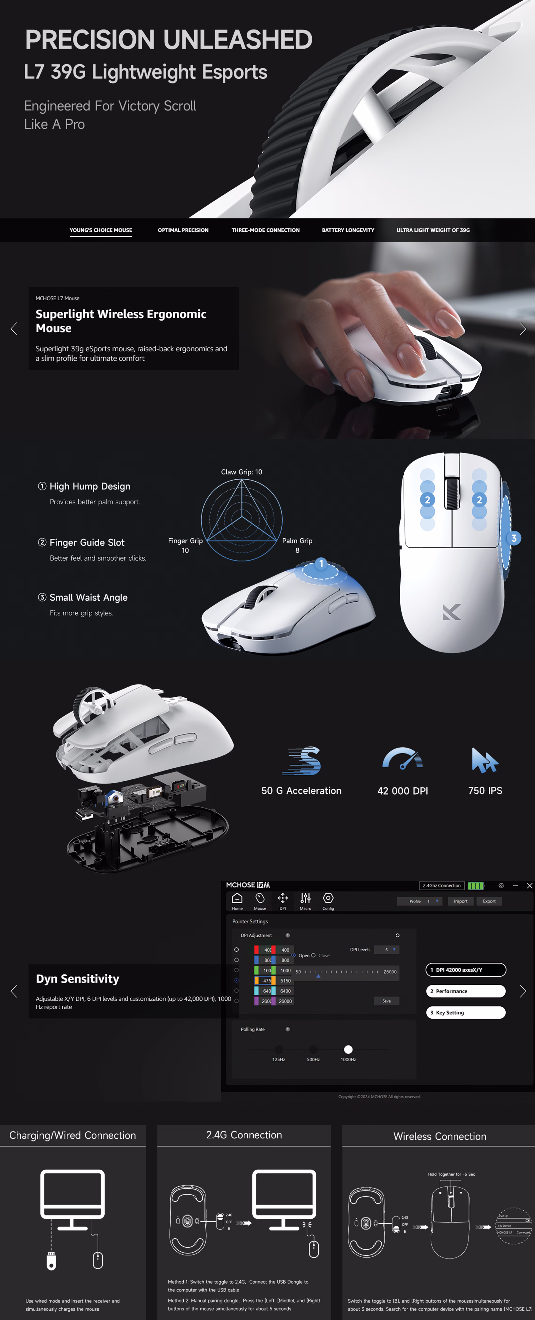 MCHOSE L7 Pro+ white