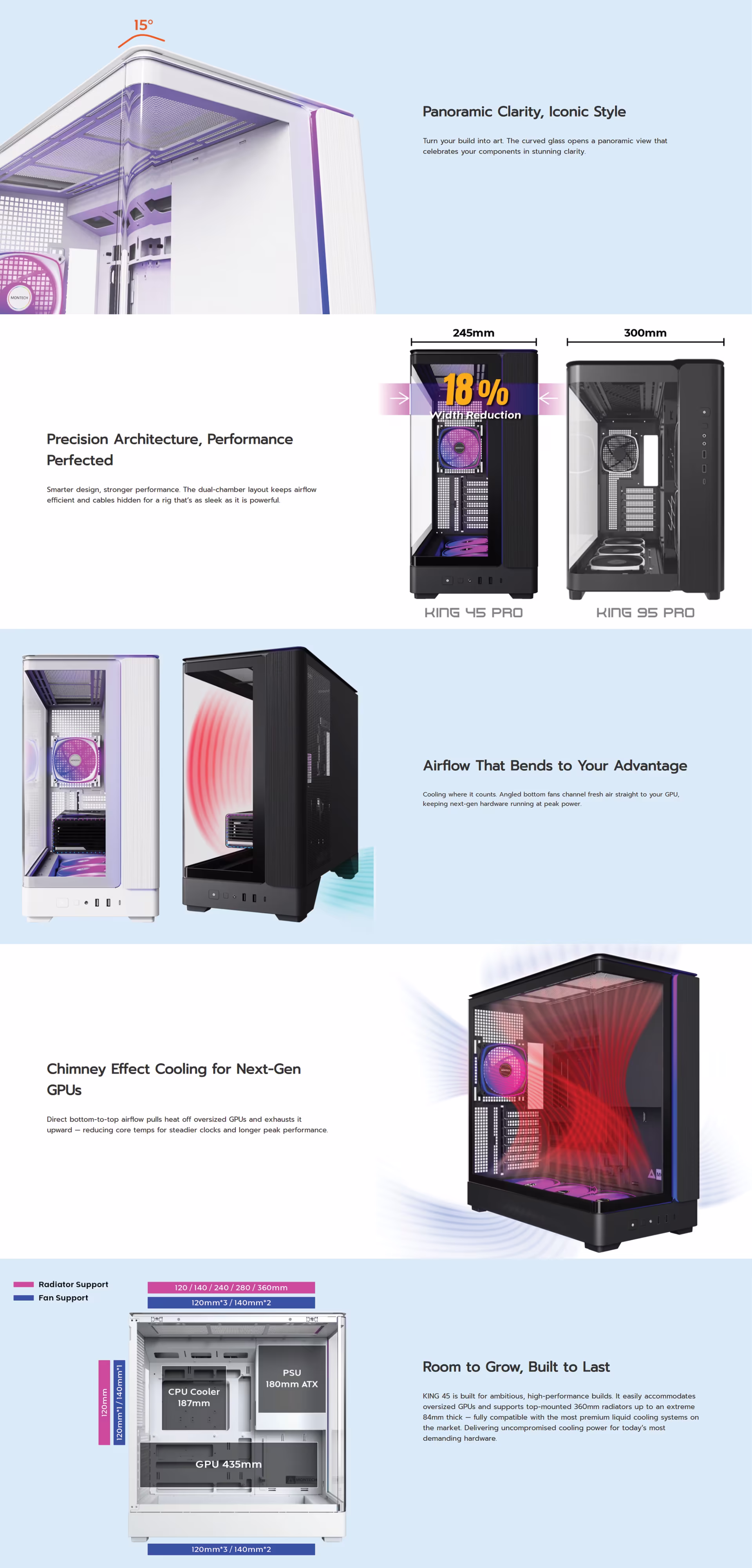 MONTECHKING45PROBLACK4PREINSTALLFANARGBATXMICROATXMINIATXGAMINGTOWERCASEDUALCHAMBERPANORAMICKING45BLACKPROUAEOBT