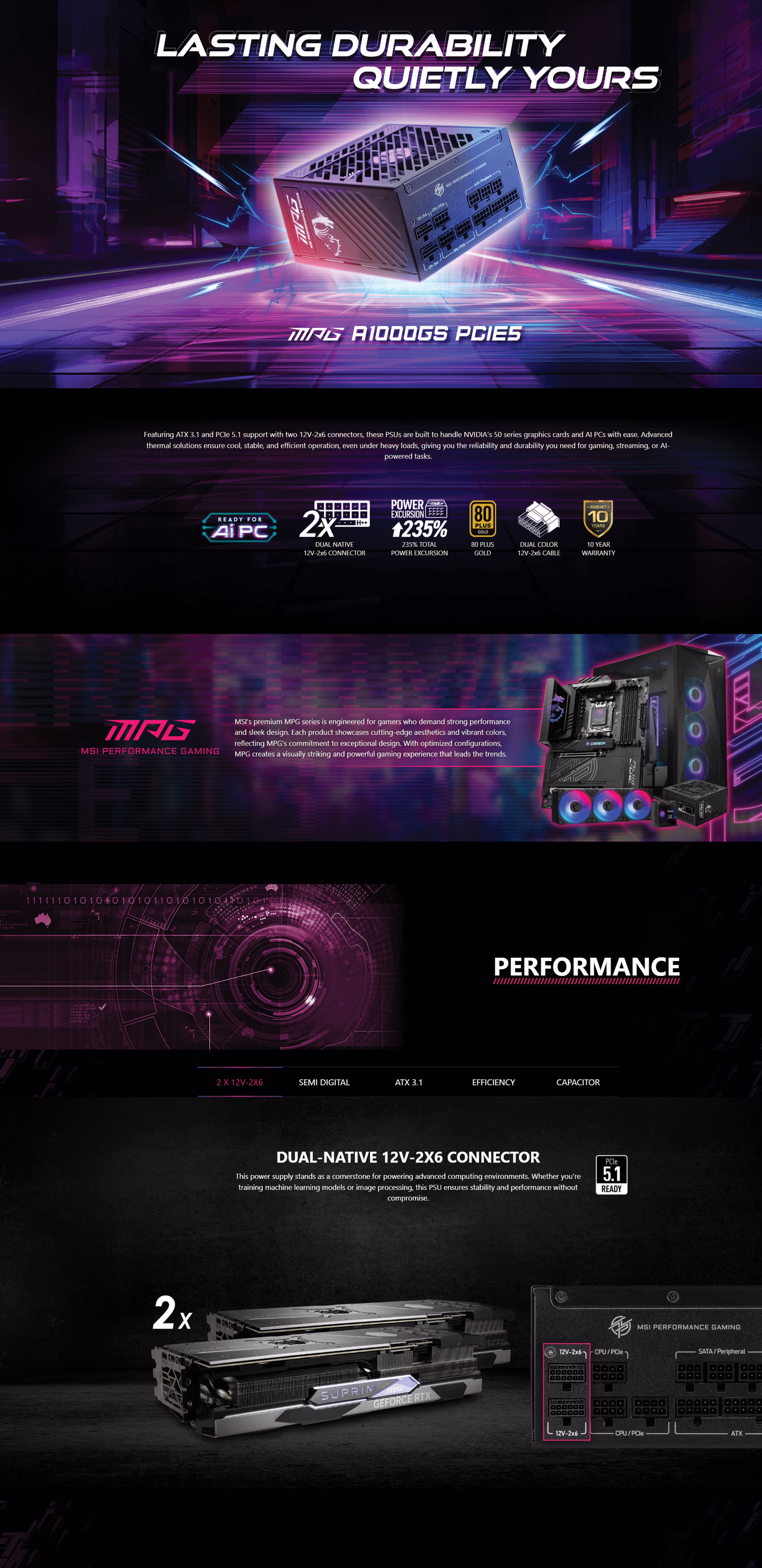 MSI MPG A1000GS PCIE5 1000W ATX 3.1 Gold Power Supply