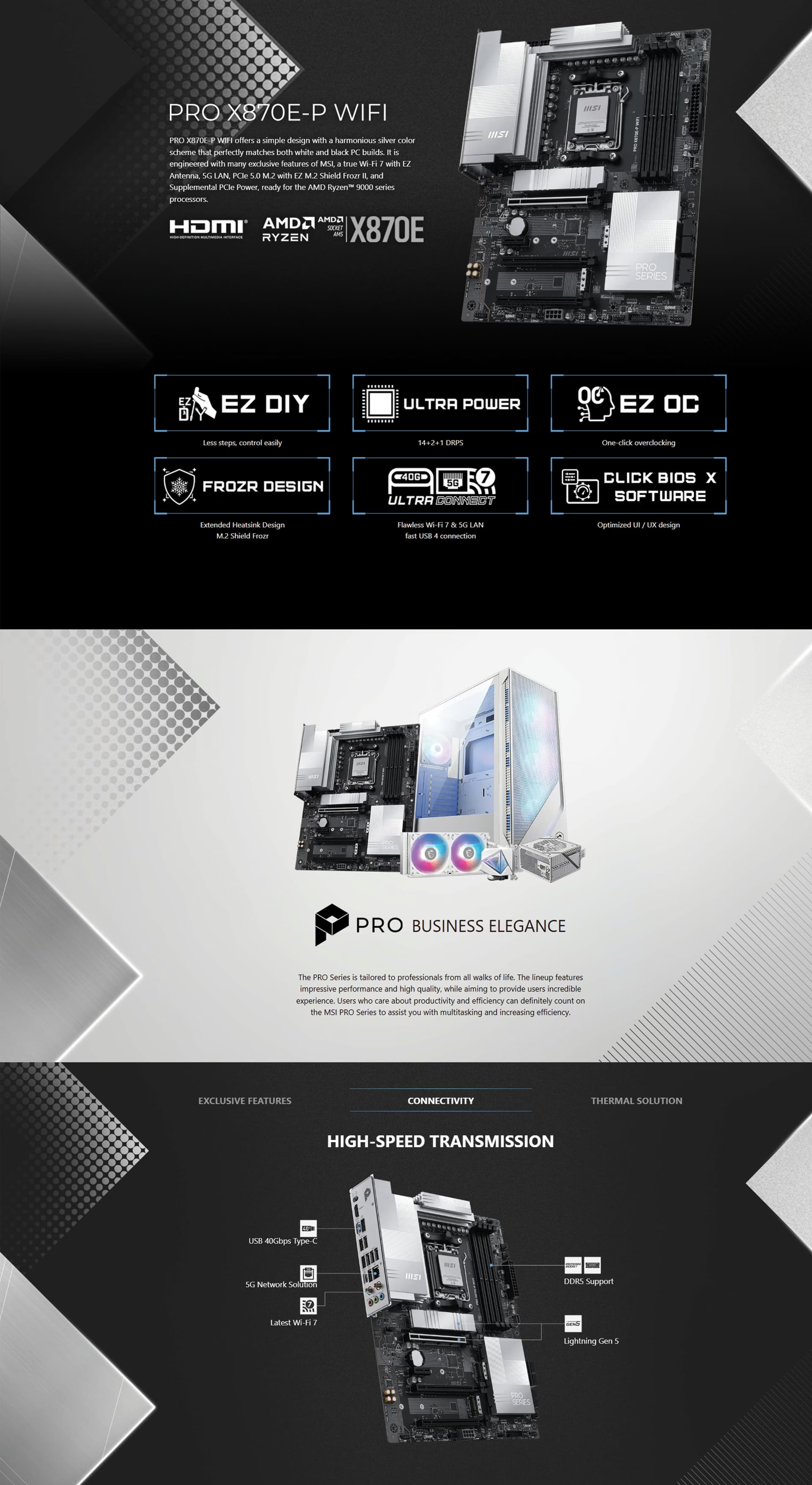MSI PRO X870E-P WIFI Motherboard overview image