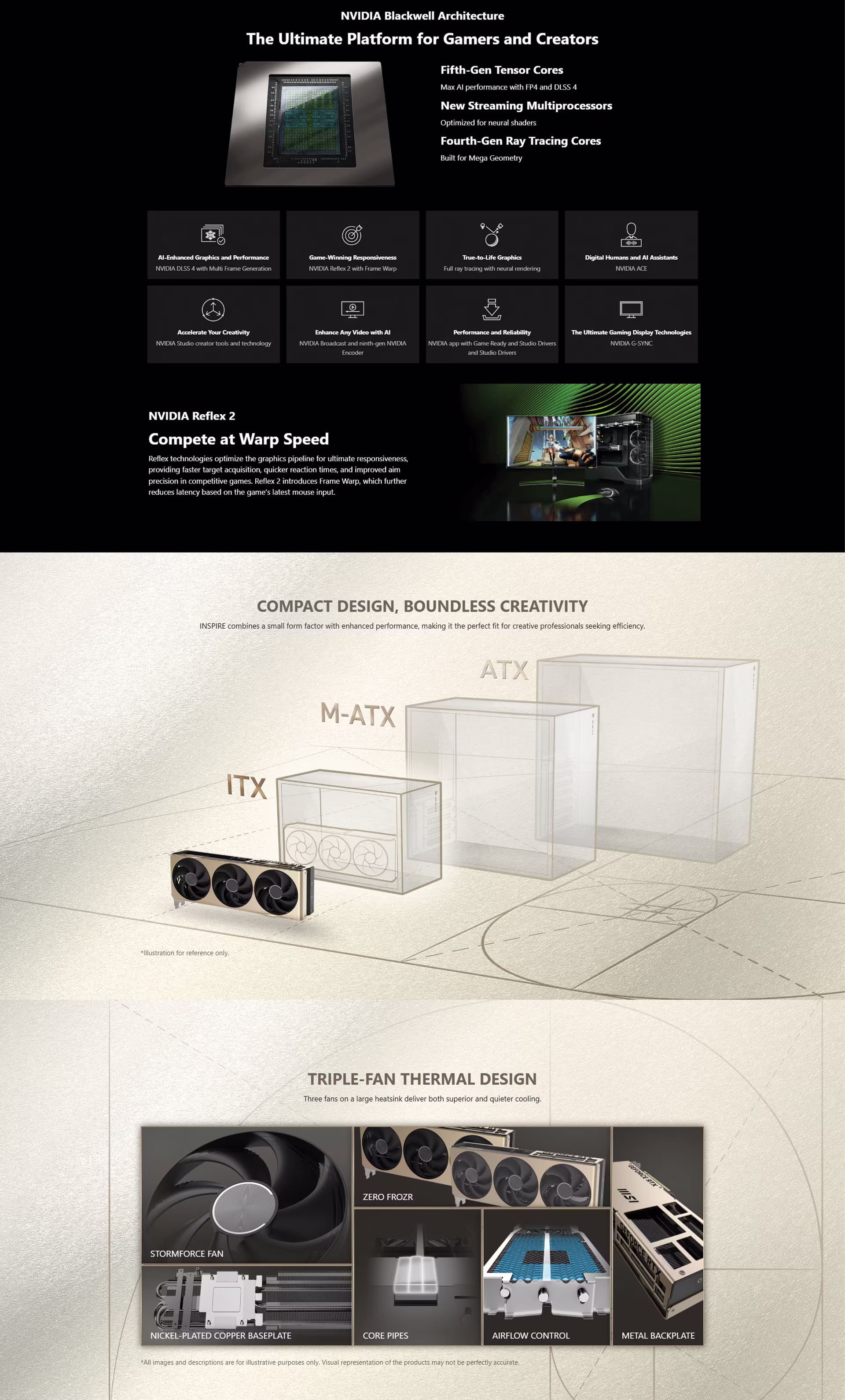 MSI5070TIINSPIRE3X16GBGDDR7OCEDITIONGRAPHICCARDNVIDIABLACKWELLPCIe5TRIPLEFAN912V531273UAEOBT