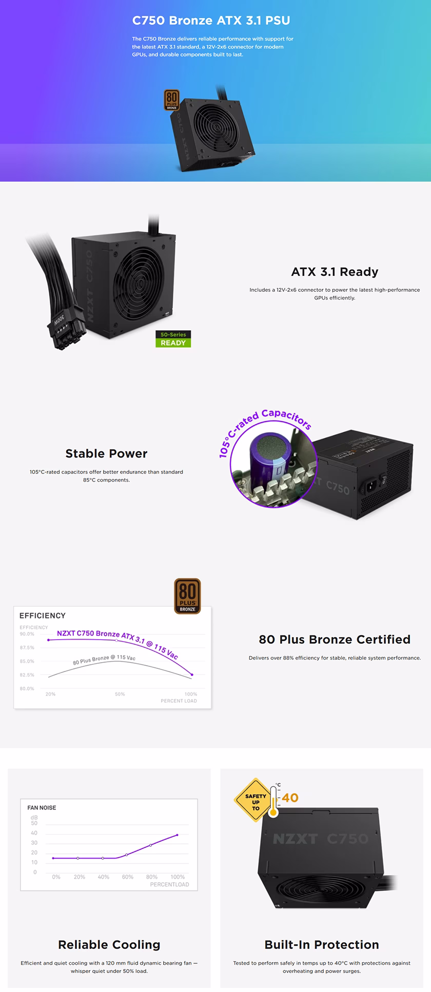 NZXT C750 Bronze 750W ATX 3.1 non-modular power supply showing the 120mm FDB fan grill and sleek matte black casing