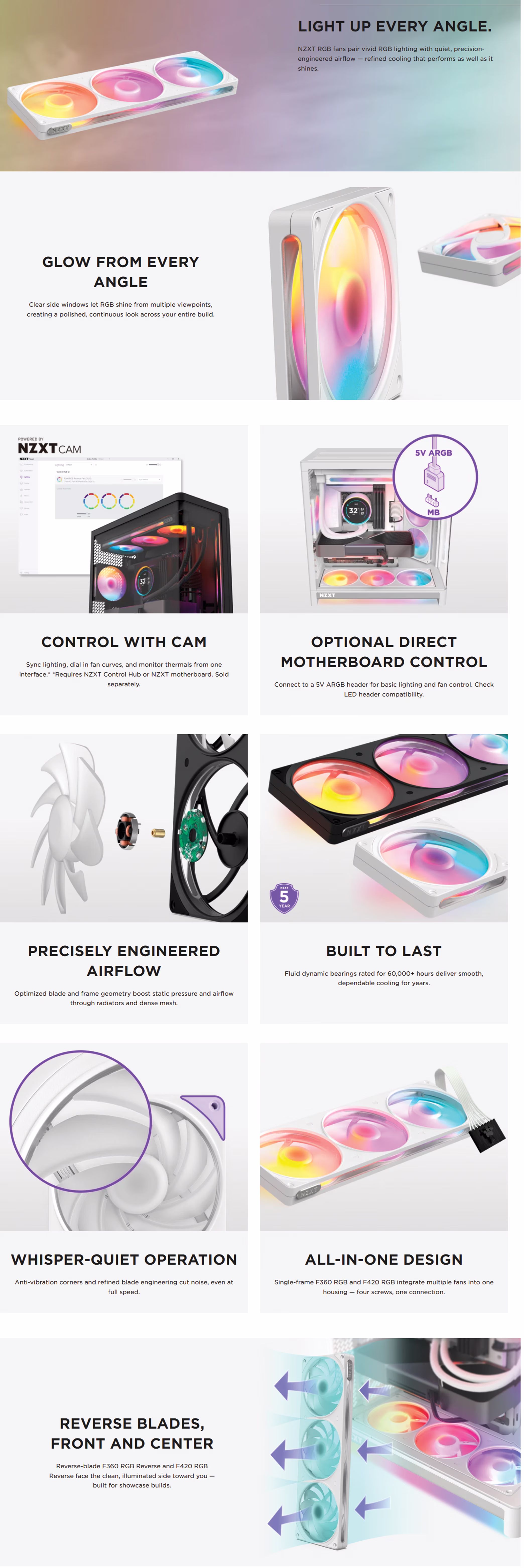 NZXT F360 RGB Reverse 360mm single-frame PWM case fan in black showing the clean front-facing RGB design