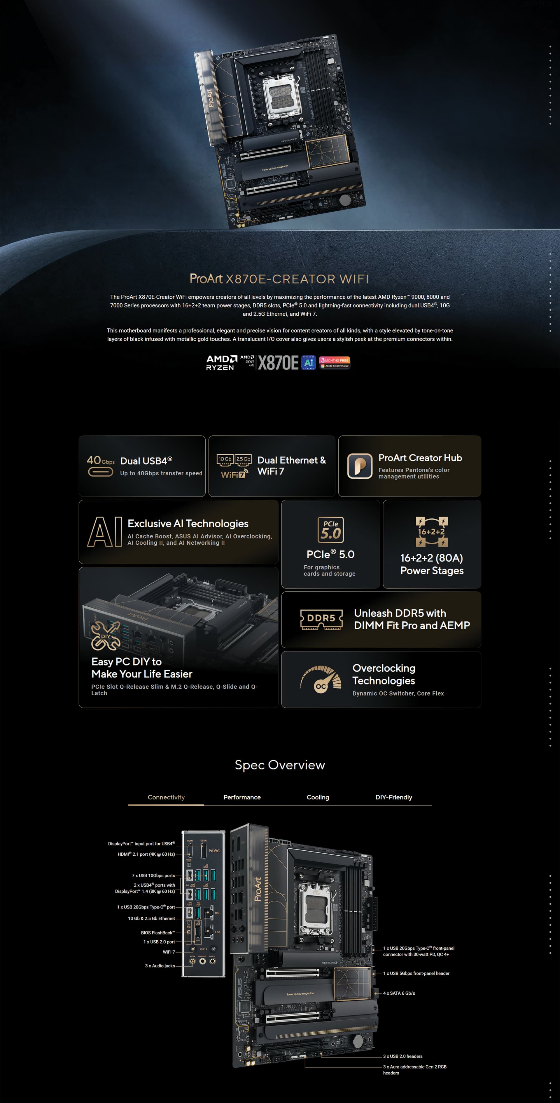 PRODUCT OVERVIEW IMAGE
