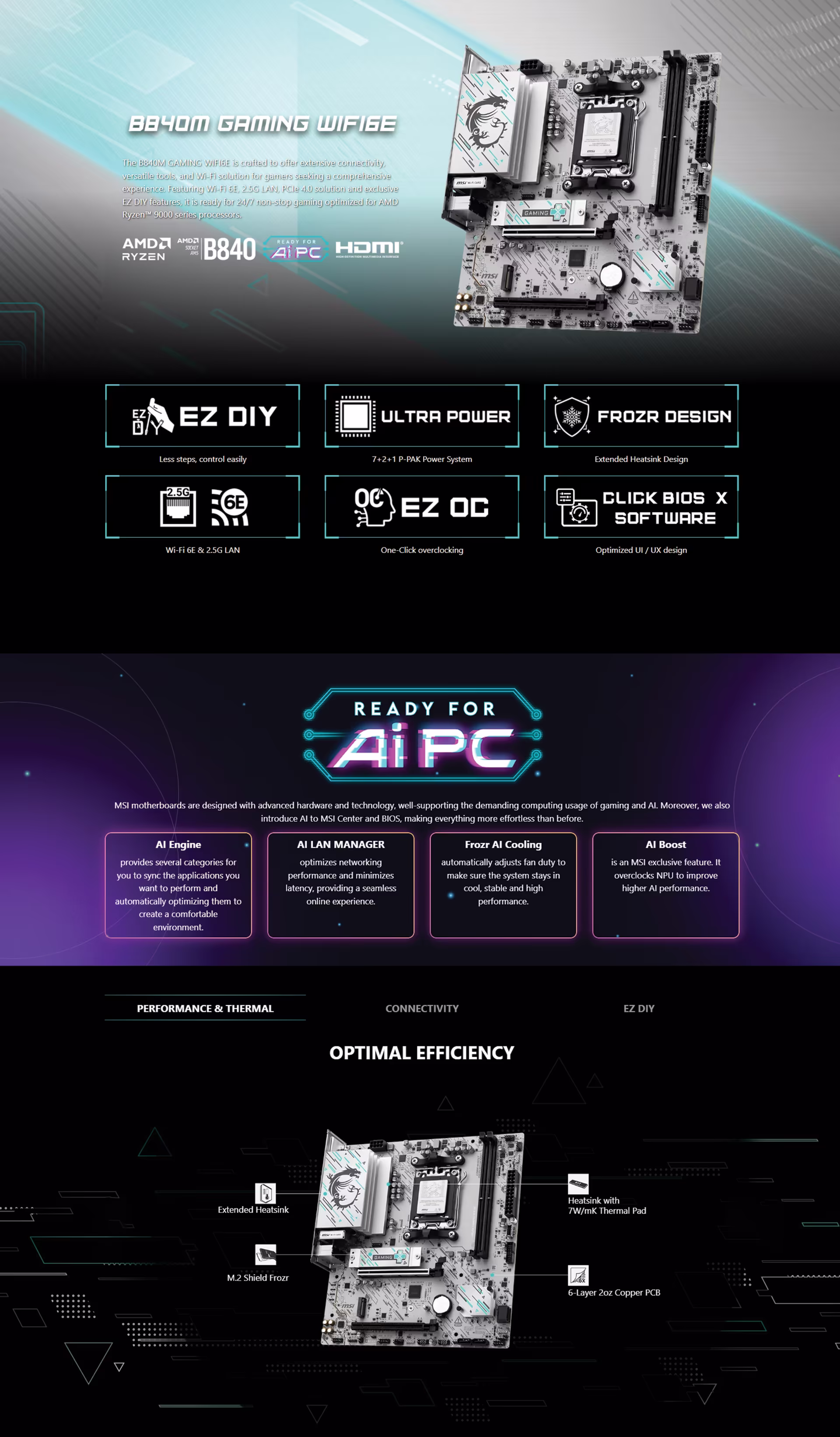 Product packaging for the MSI B840M GAMING WIFI 6E with key features highlighted.
