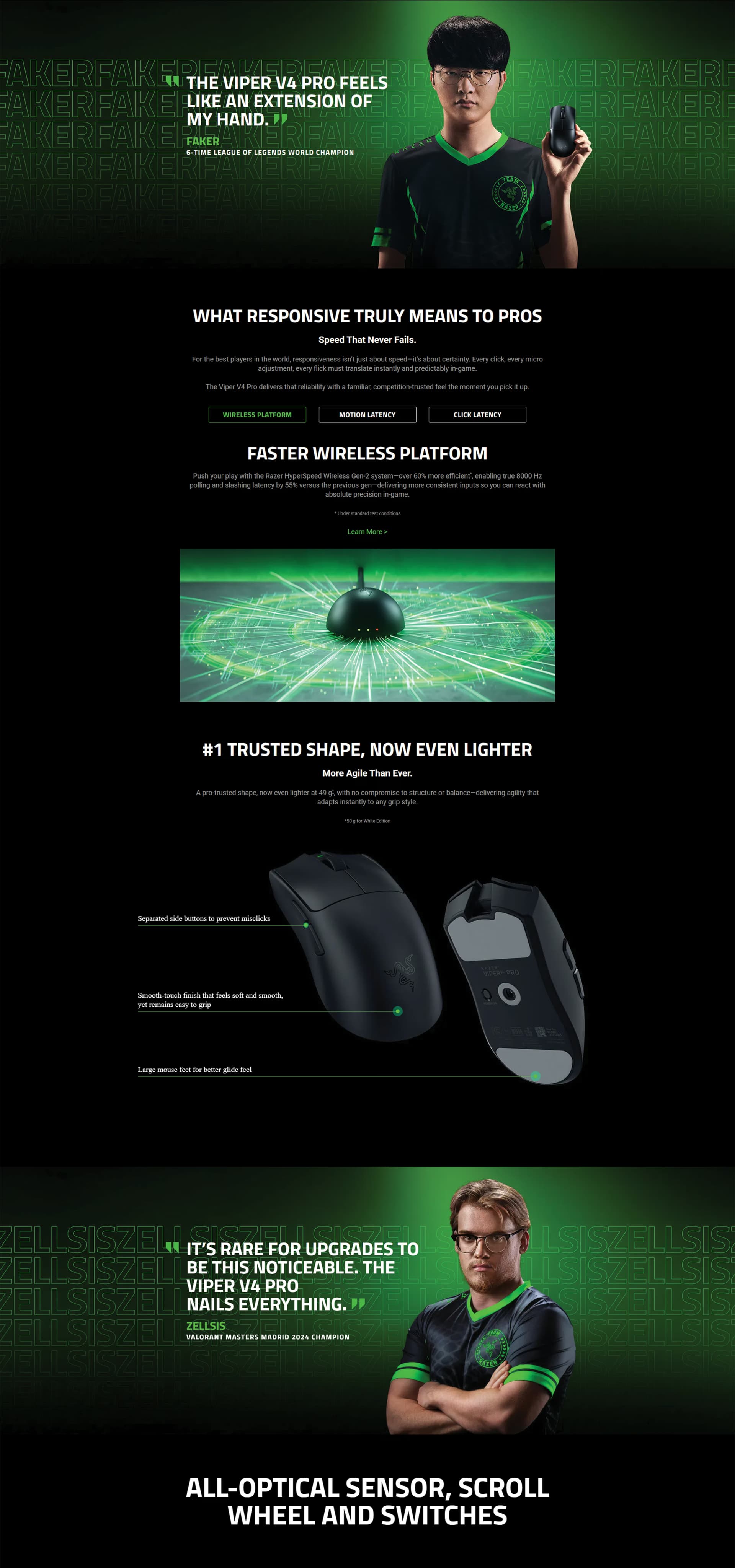 RAZERVIPERV4PROULTRALIGHTWEIGHTWIRELESSSYMMETRICALESPORTSGAMINGMOUSEPRODUCTOVERVIEW