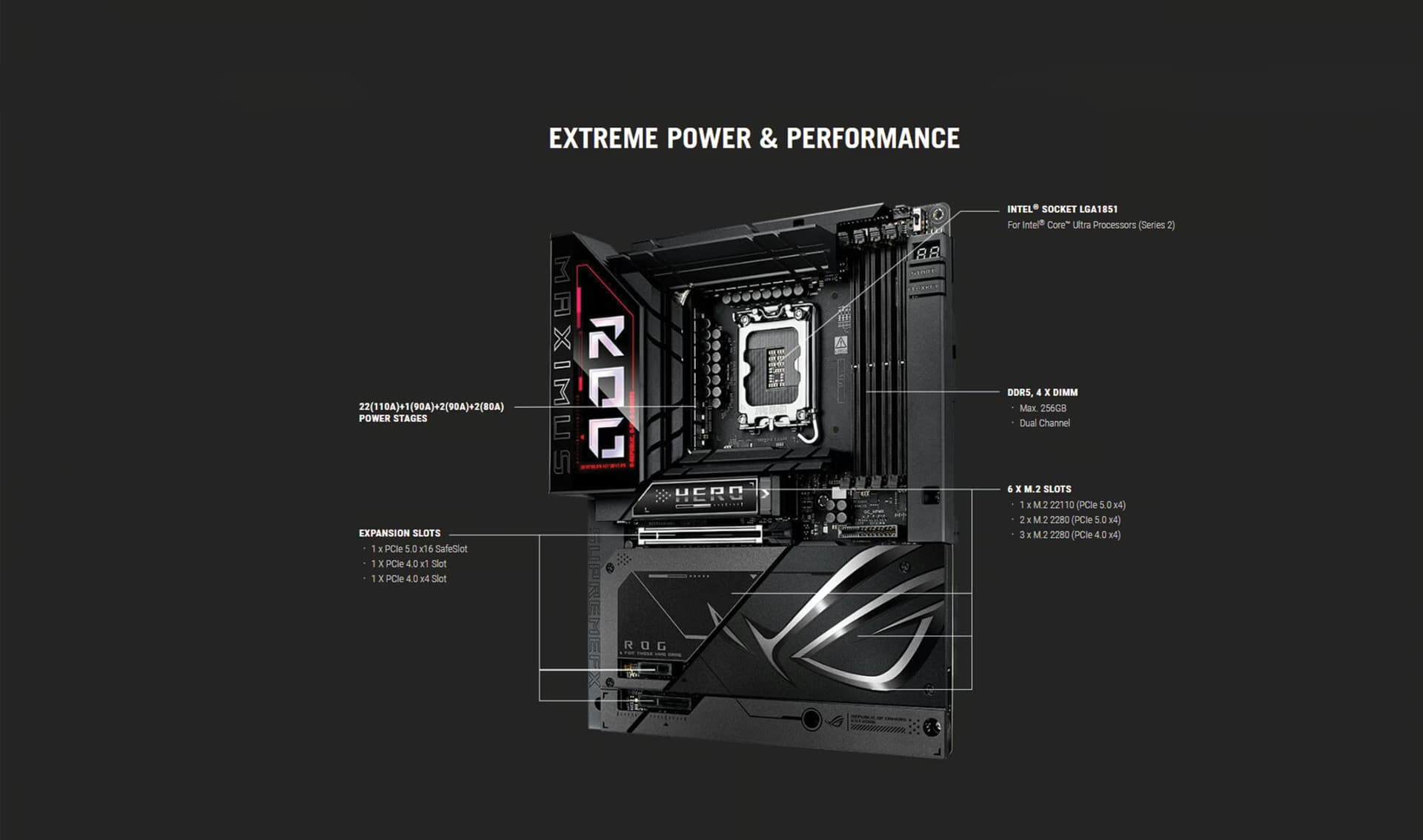 ROG Maximus Z890 overview image