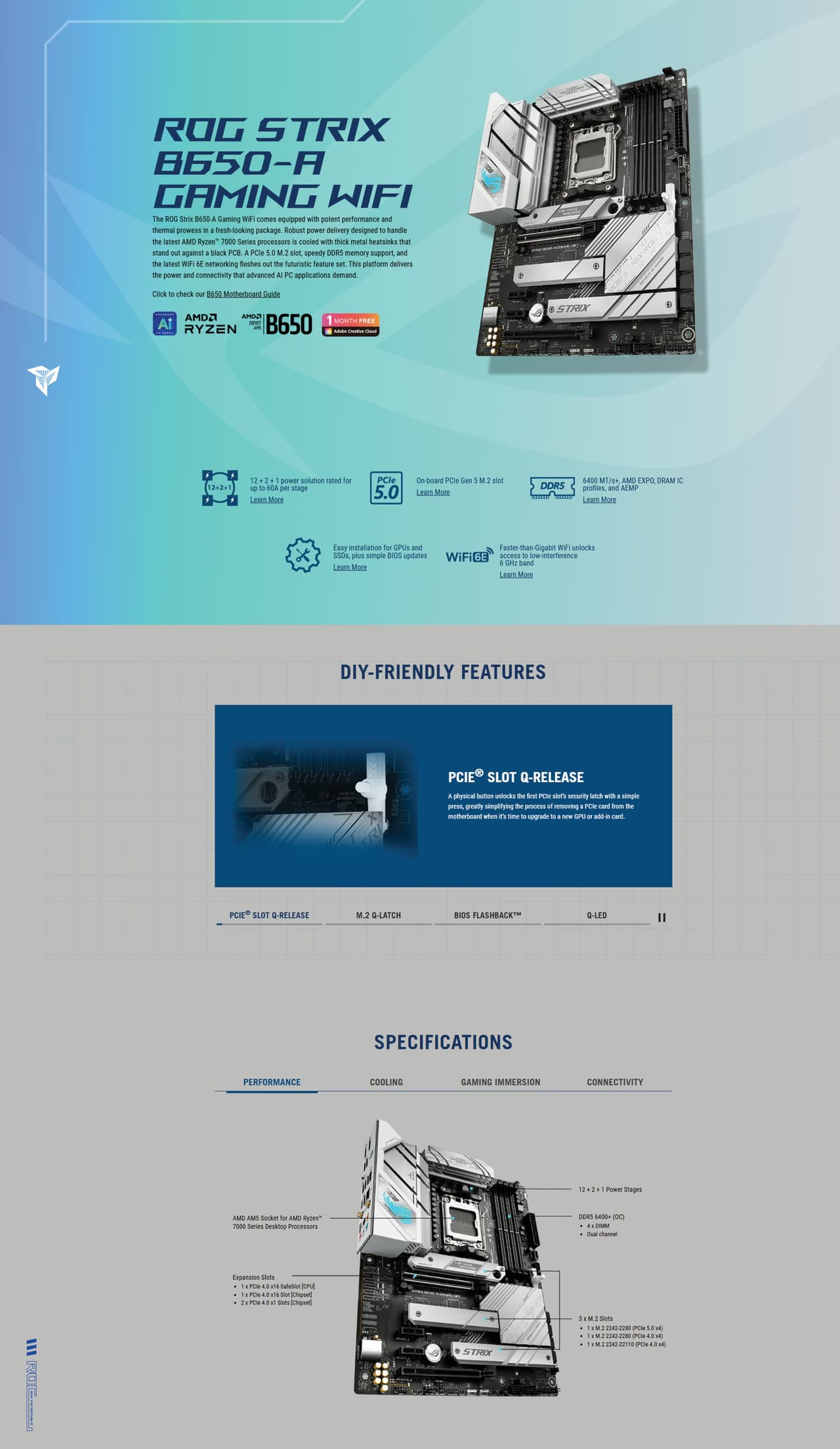 ROG Strix B650-A Gaming WiFi