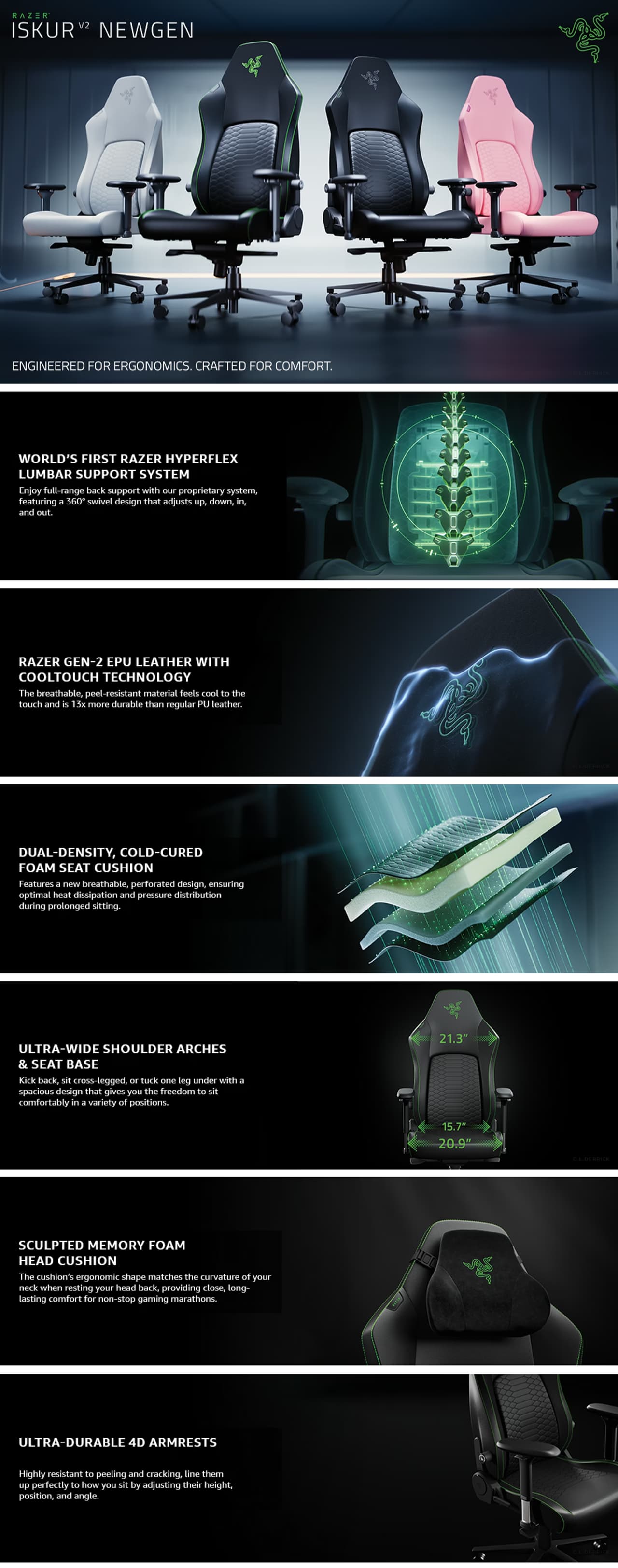 Razer Iskur V2 Ergonomic Gaming Chair – Black product description image