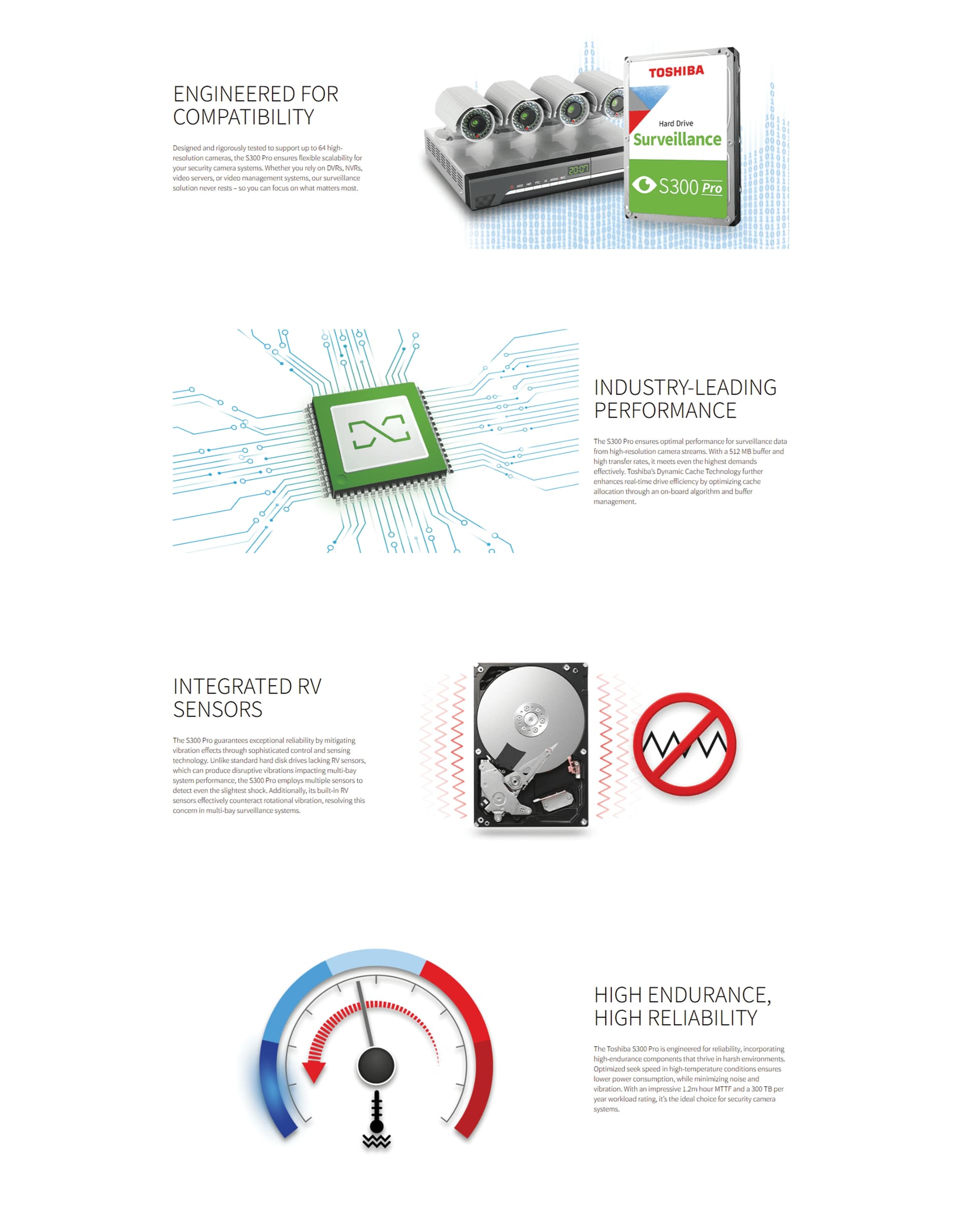 S300 Pro Surveillance Hard Drive