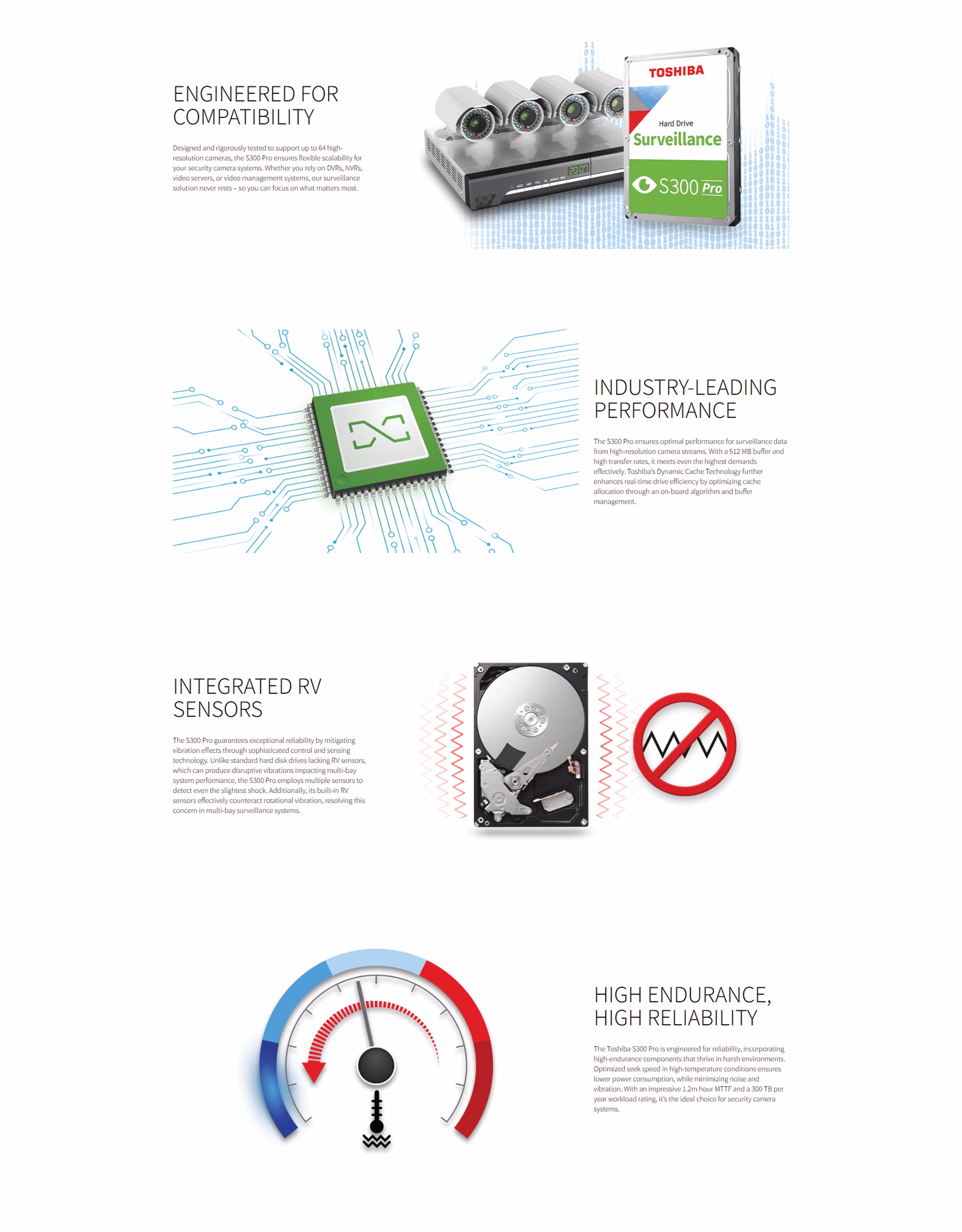 S300 Pro Surveillance Hard Drive