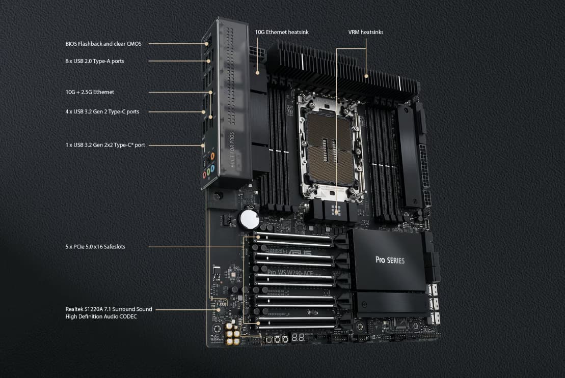 ASUS Pro WS W790-ACE Motherboard product overview image