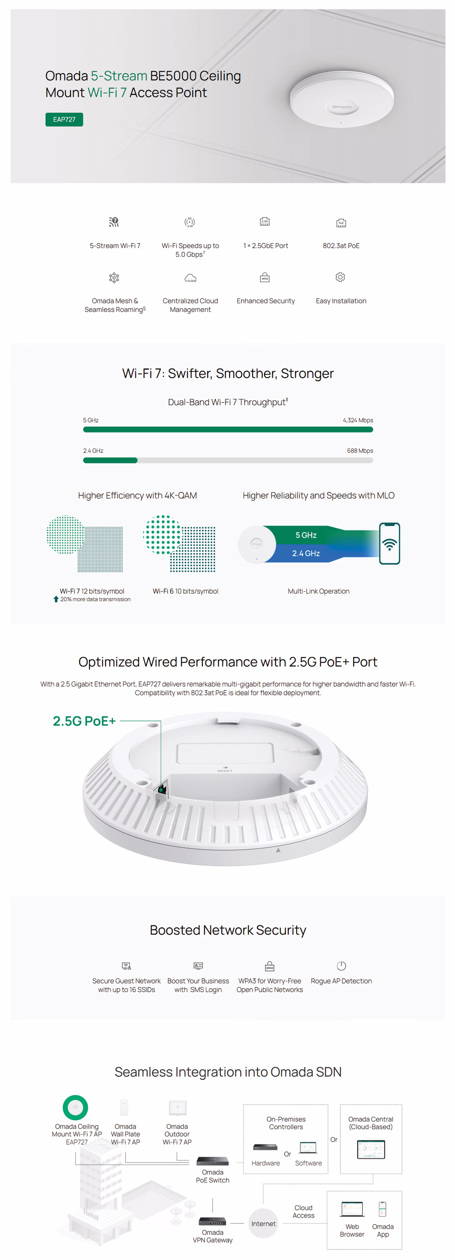 TP-Link Omada EAP727 BE5000 Wi-Fi 7 ceiling mount access point in white for enterprise networking.