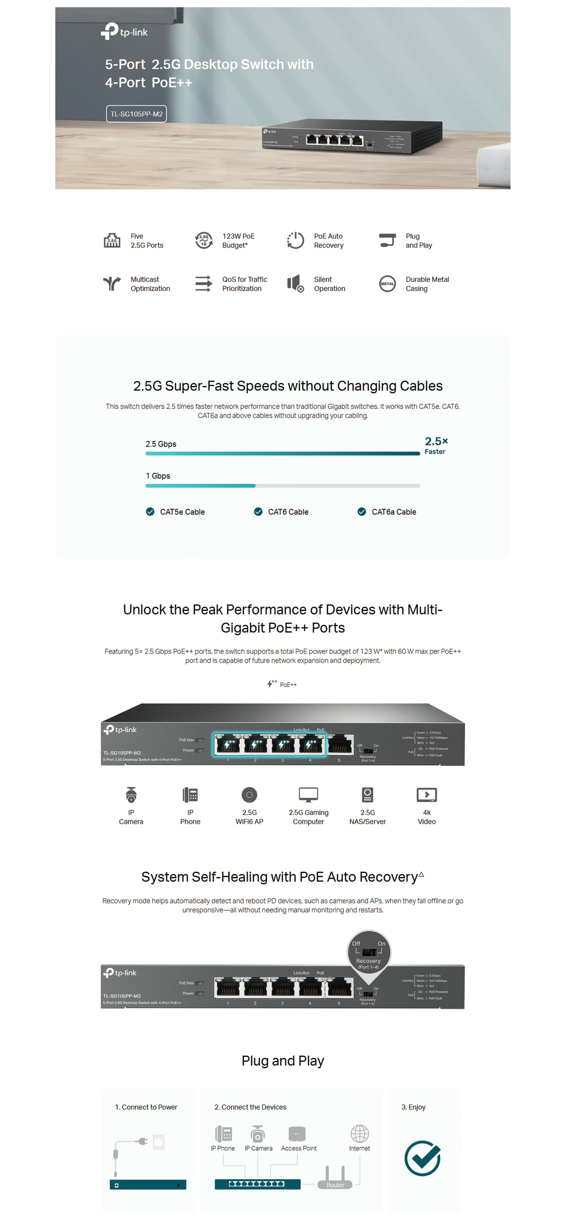 Close-up of the 2.5Gbps RJ45 ports with LED indicators for PoE++ status and link speed.