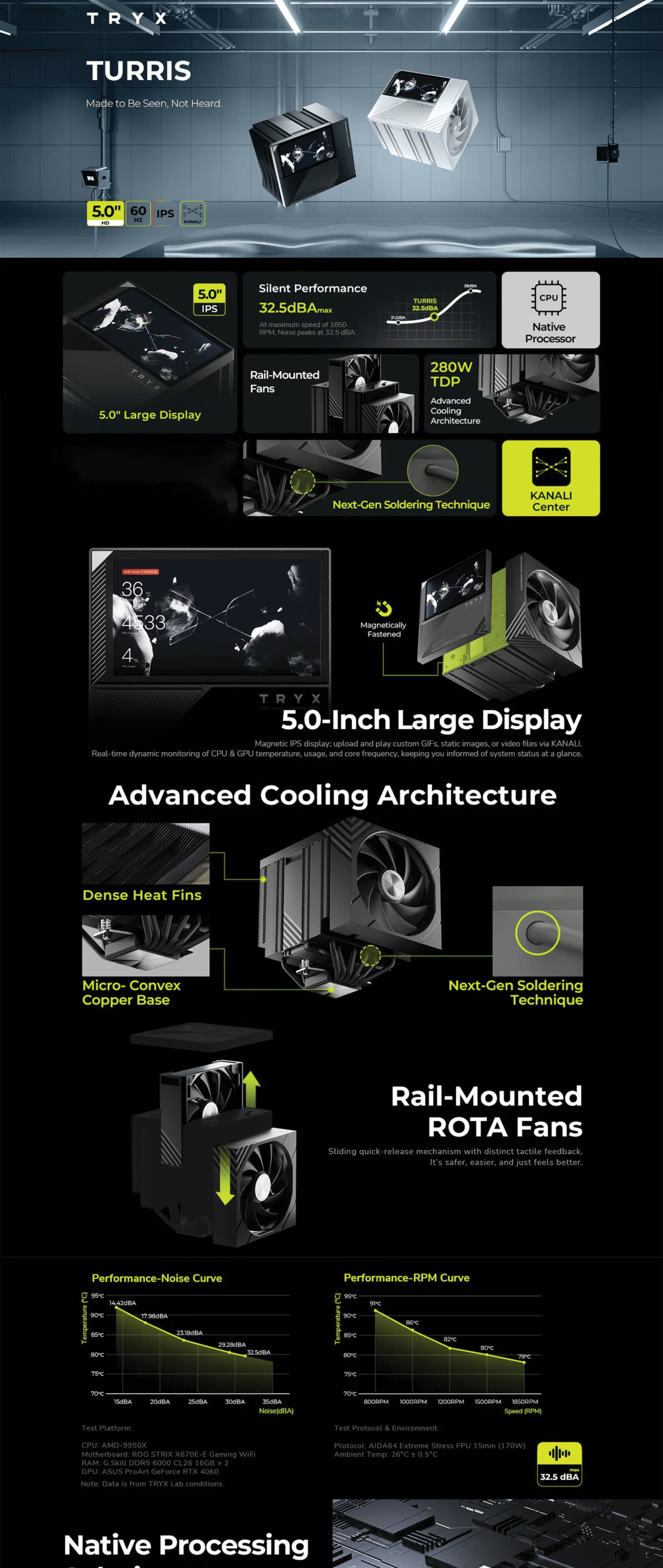 TRYX TURRIS T620N CPU Air Cooler in Black featuring a dual fan heatsink and a massive 5.0 inch digital display.