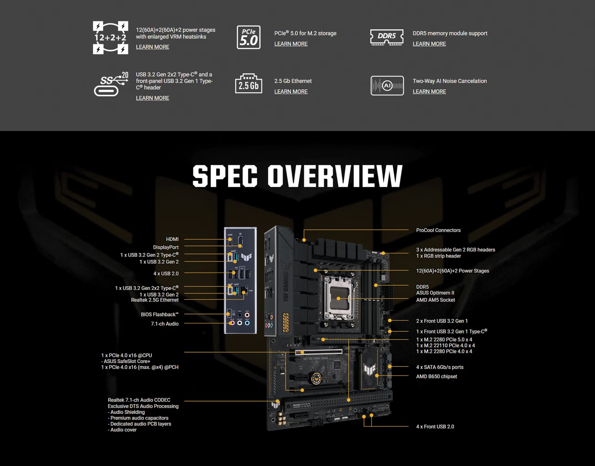 TUF GAMING-B650-PLUS IMAGE