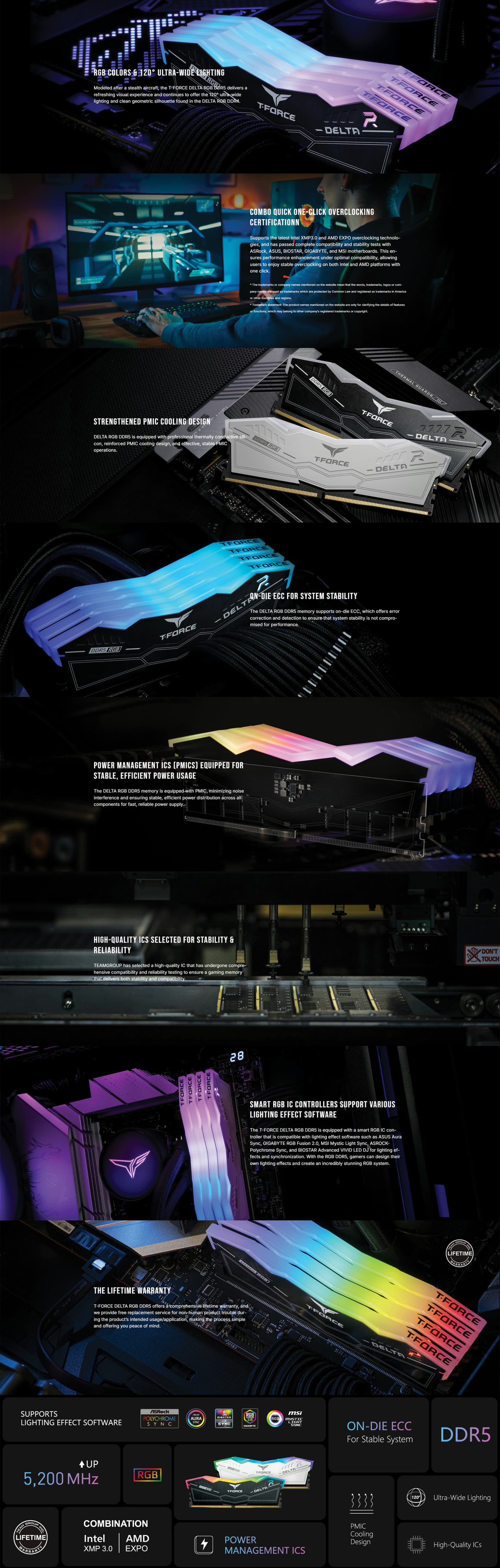 TeamGroup T-Force Delta RGB White 32GB dual-channel DDR5 memory kit, showcasing two 16GB modules with geometric aluminum heat spreaders and 120-degree ultra-wide RGB lighting.