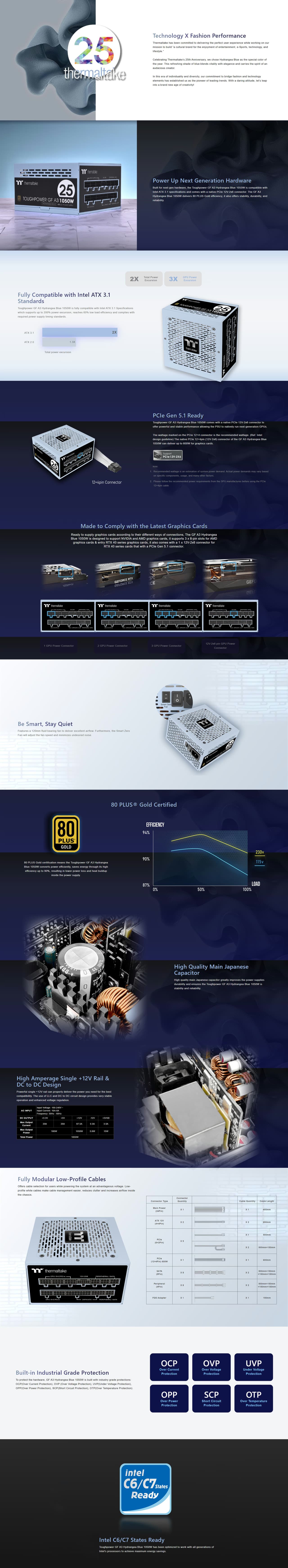 Thermaltake GF A3 1050W Gold PSU Hydrangea Blue ATX 3.1