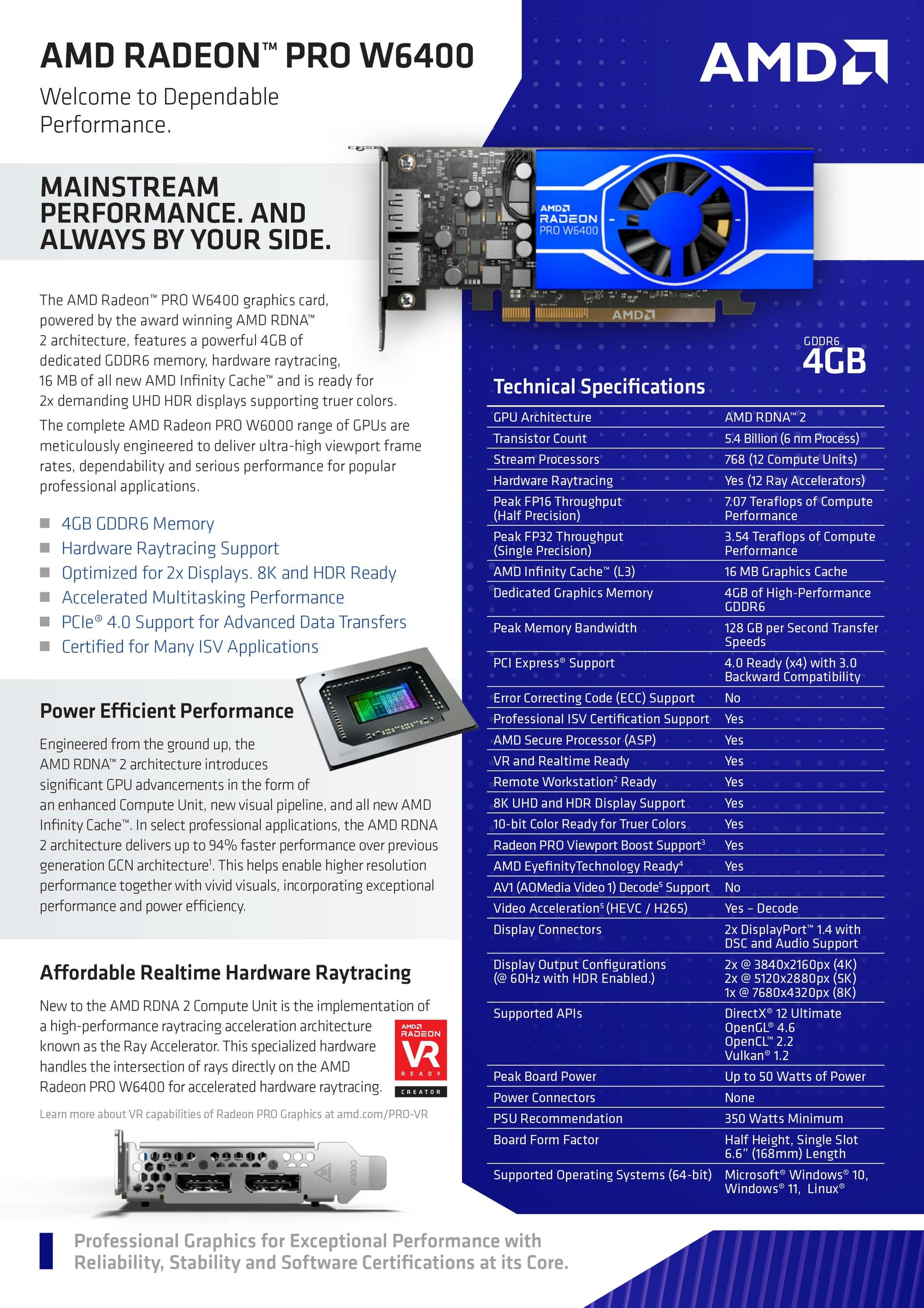 AMD Radeon Pro W6400 workstation graphics card showing the blue professional shroud and single fan