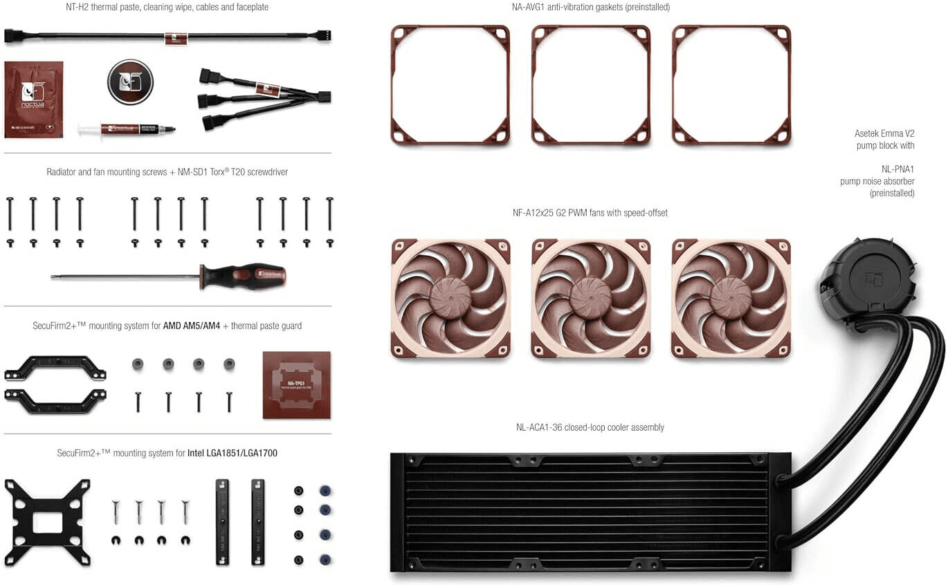 Noctua Noctua 360mm AIO Liquid CPU Cooler, Triple NF A12x25 G2 PWM Fans, Asetek Emma V2 Pump, Ultra Quiet High Performance Water Cooling, SecuFirm2 Plus Mounting, Black/Brown/Beige | NL-LC1-36 - product view 2 of 5