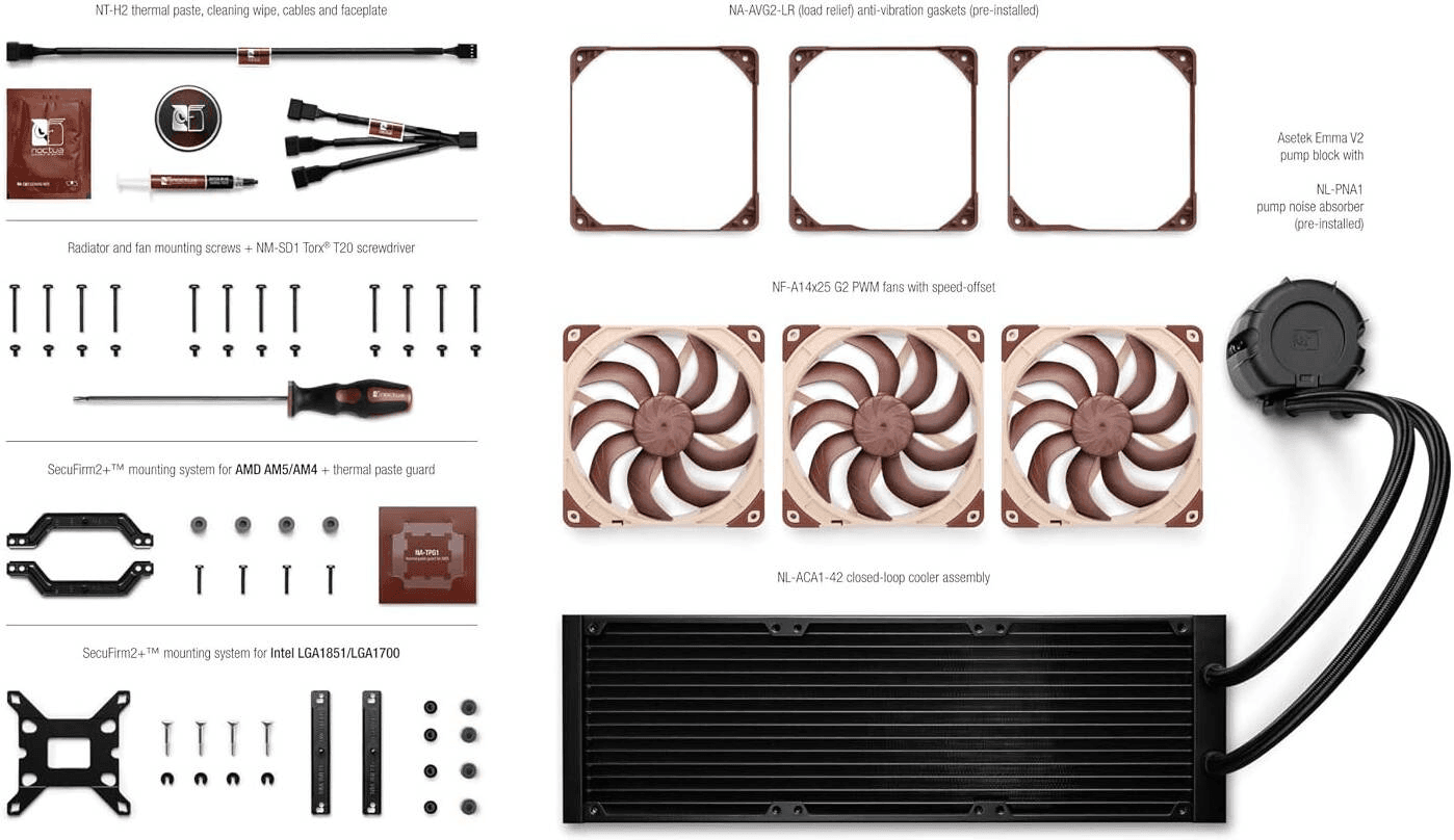 Noctua Noctua 420mm AIO Liquid CPU Cooler, Triple NF A14x25 G2 PWM Fans, Asetek Emma V2 Pump, Ultra Quiet High Performance Water Cooling, SecuFirm2 Plus Mounting, Black/Brown/Beige | NL-LC1-42 - product view 3 of 4