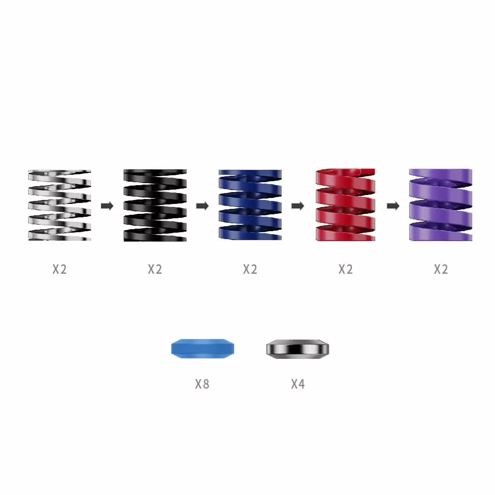 MOZA RS069 CRP2 Performance Kit, 1,764 Tuning Configurations, F1 & GT Style Brake Feel, 10 Springs & Damping Blocks – Buy Online